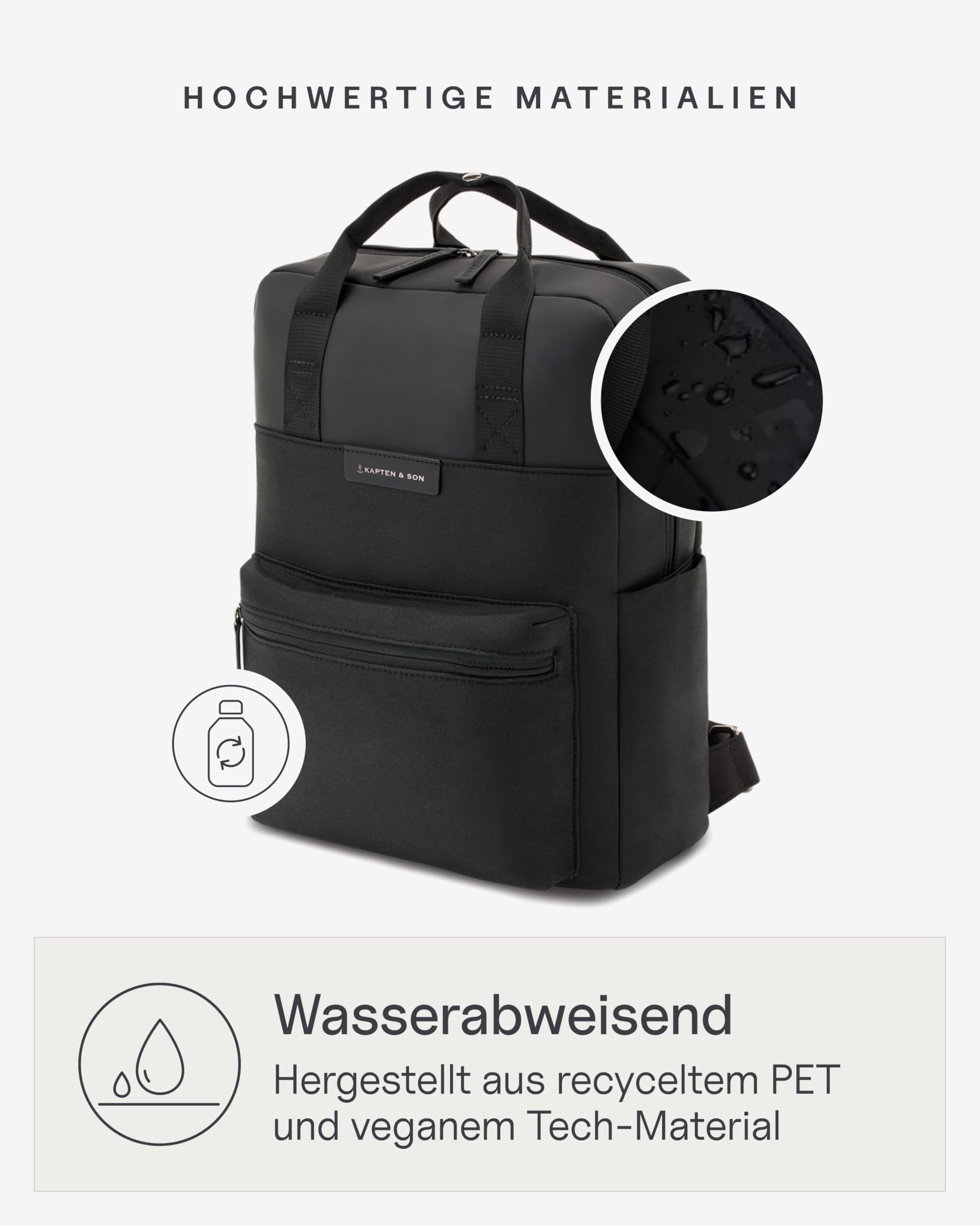 Kapten & Son Rucksack Bergen | Rucksack Damen & Herren | Tagesrucksack | Handgepäcksrucksack, Daypack | wasserabweisend
