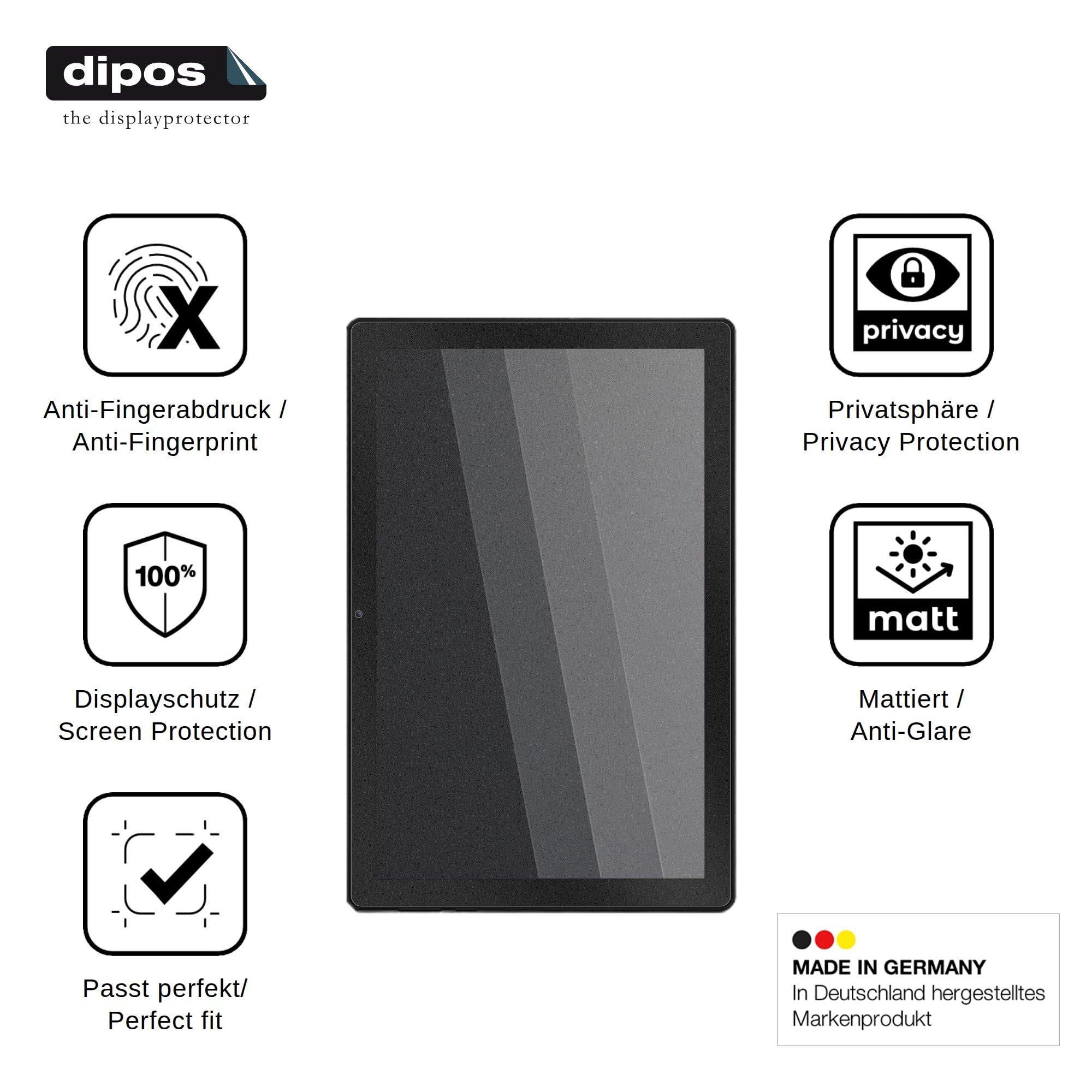 dipos Protector de Pantalla Antiespía para Laptok Gemini AI