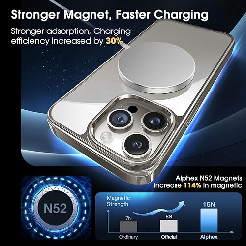 Miniatura 2 de Alphex Funda de titanio pulido para MagSafe Phone 15 Pro, protección contra caídas de grado militar de 12 pies a prueba de golpes, funda magnética