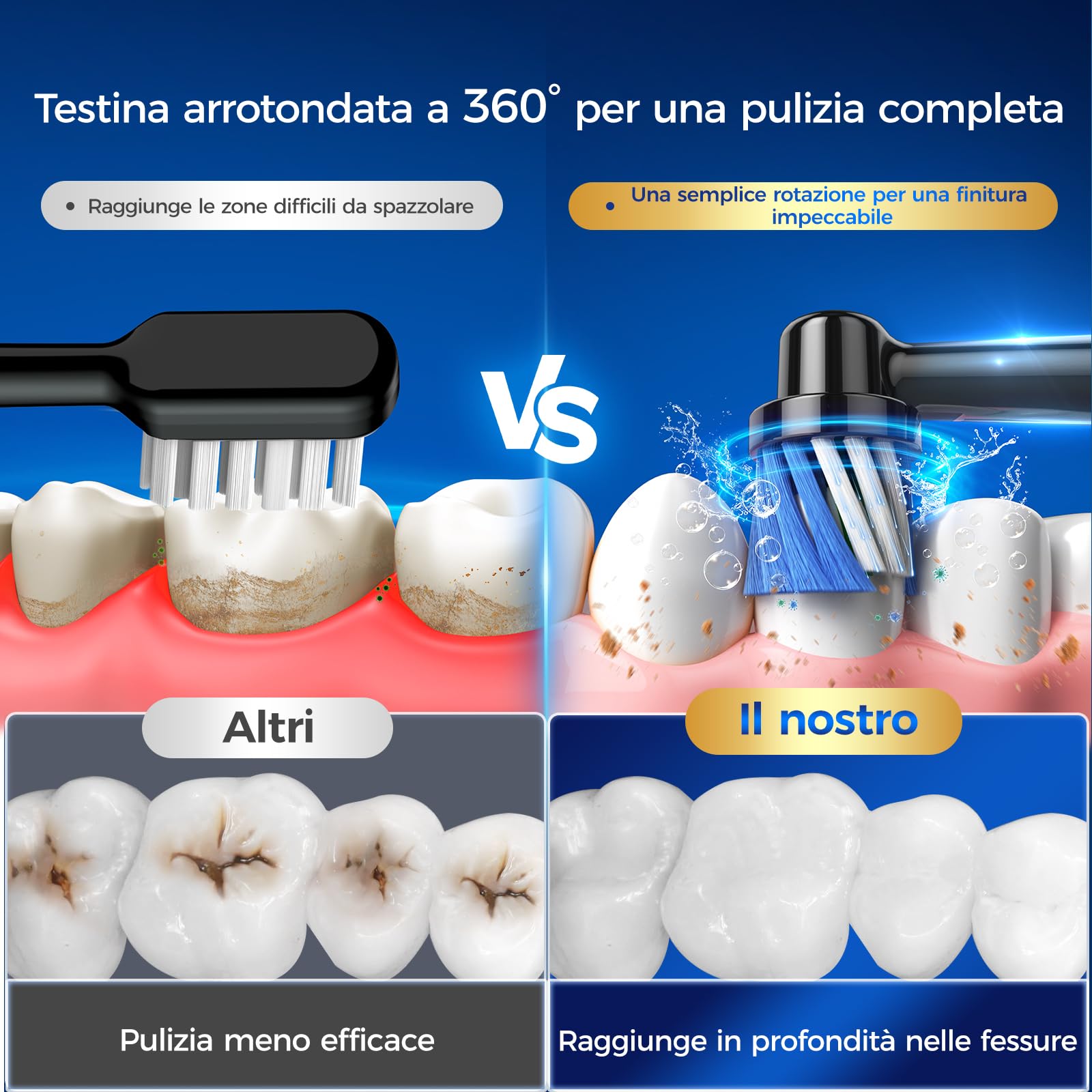 Spazzolino Elettrico Rotante per Adulti e Bambini con 3 Intensità e 5 Modalità, Electric Toothbrush con 8 Testine, Custodia da Viaggio, Impermeabile IPX7, Batteria con Autonomia di 120 Giorni (Nero)