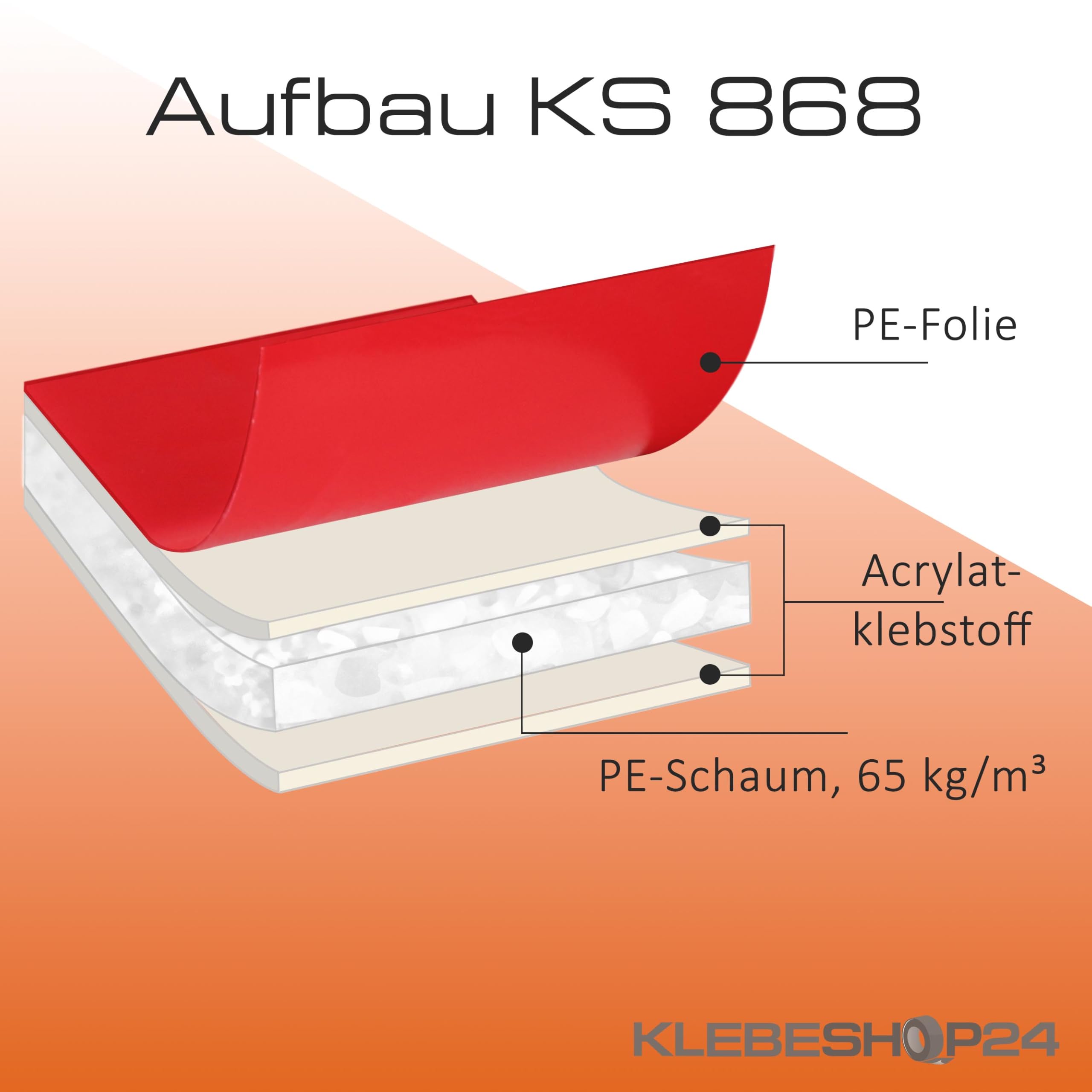 KLEBESHOP24 Spiegelklebeband doppelseitig weiß 1 mm dick, 50 mm x 50 m | universelles Montageband, stark klebend, rote Abdeckung