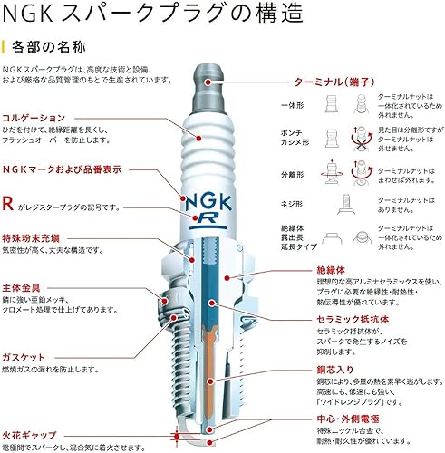 Miniatura 3 de NGK Bujía, NGK D8EA, ea, 1, blanco, talla única