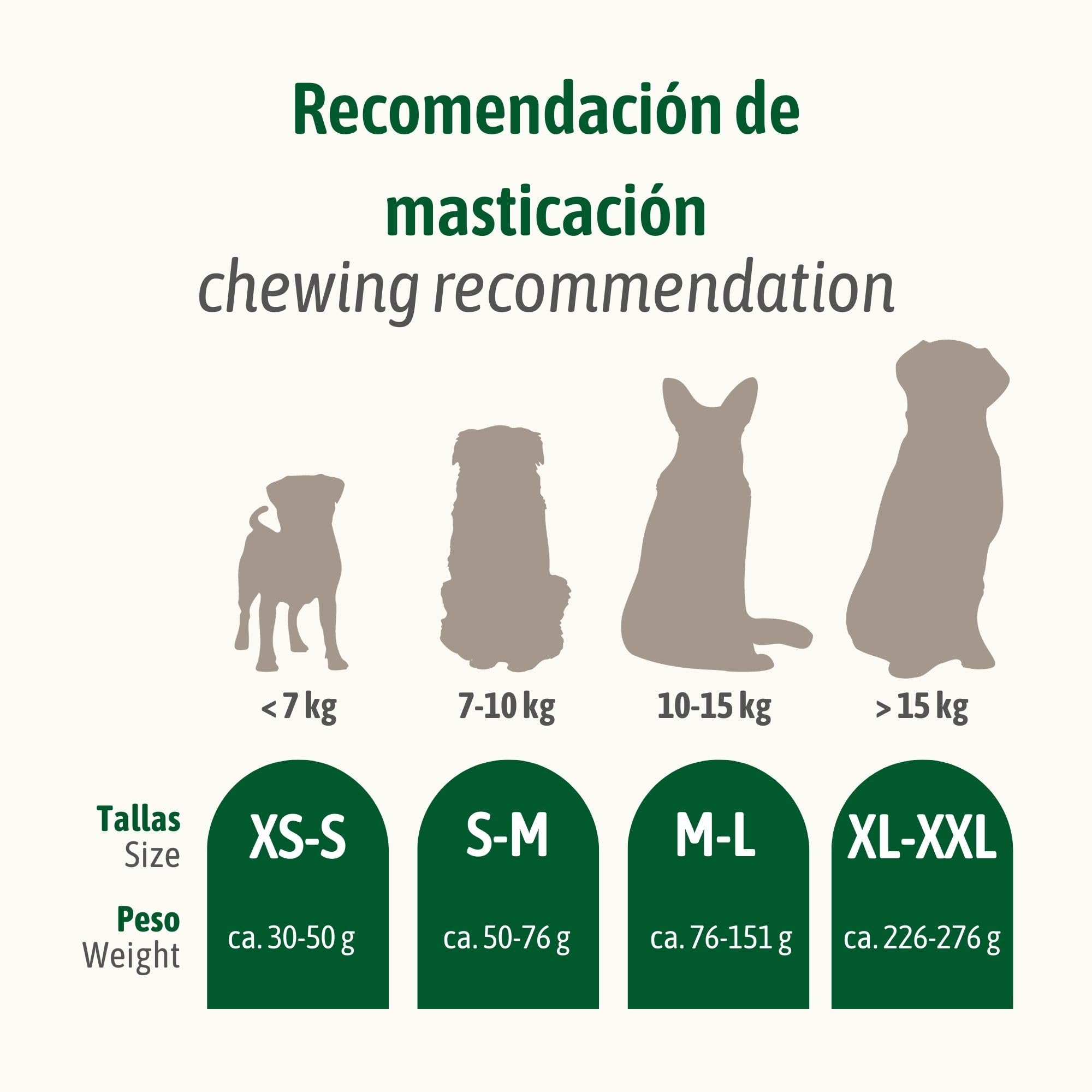 ChronoBalance XL Asta de Ciervo para Perros, 100% Naturales Piezas Enteras, Palillo Masticable, Juguetes para Perros, Tratar Cuidado Dental, Sin Aditivos, Larga Duración, Conjunto de 5