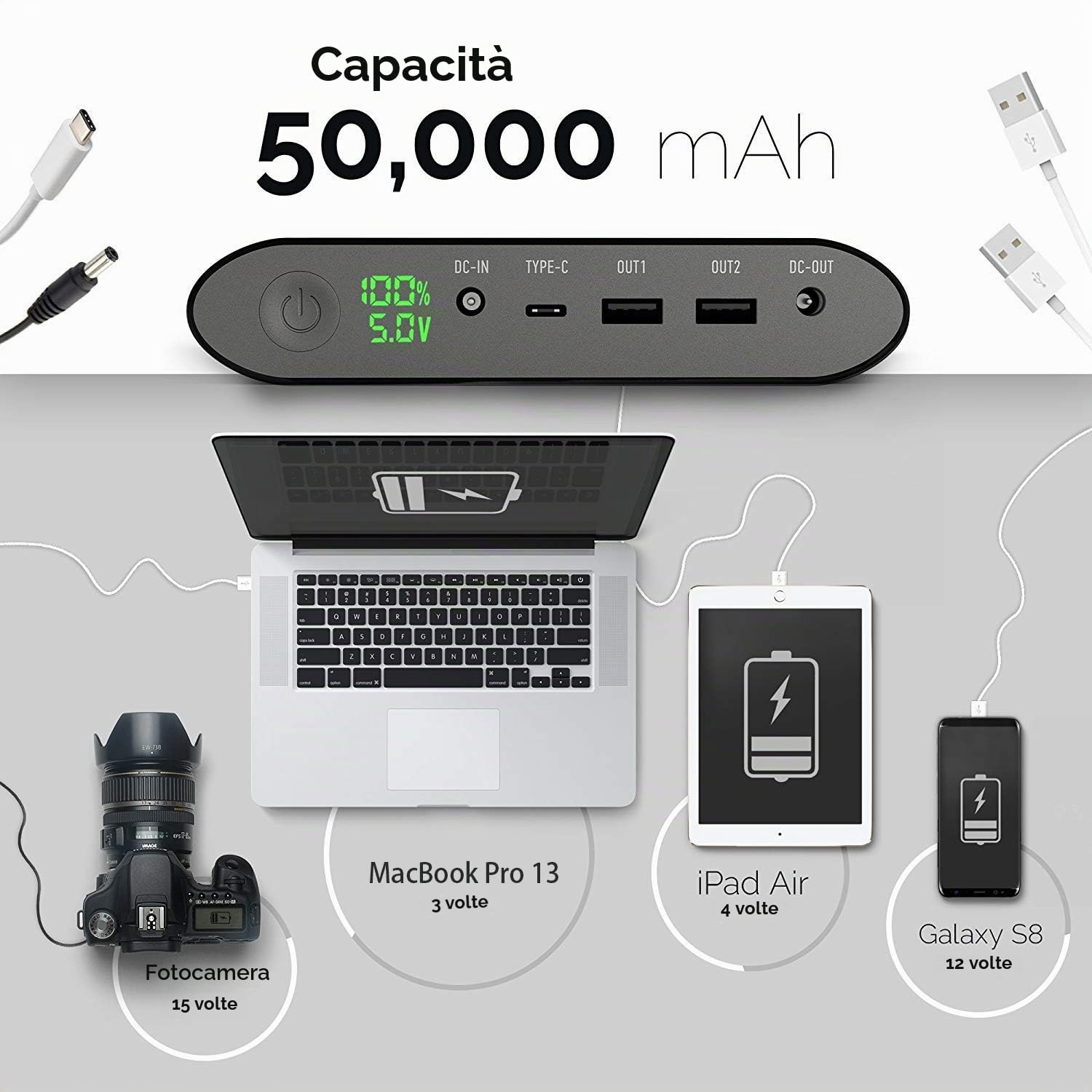 50000mAh Power Bank Batteria Esterna in Alluminio con LED Display - 2X USB (Quick Charge 3.0) - 1x USB Type-C - 1x DC - Alimentatore Portatile per PC/Smartphone/Tablet