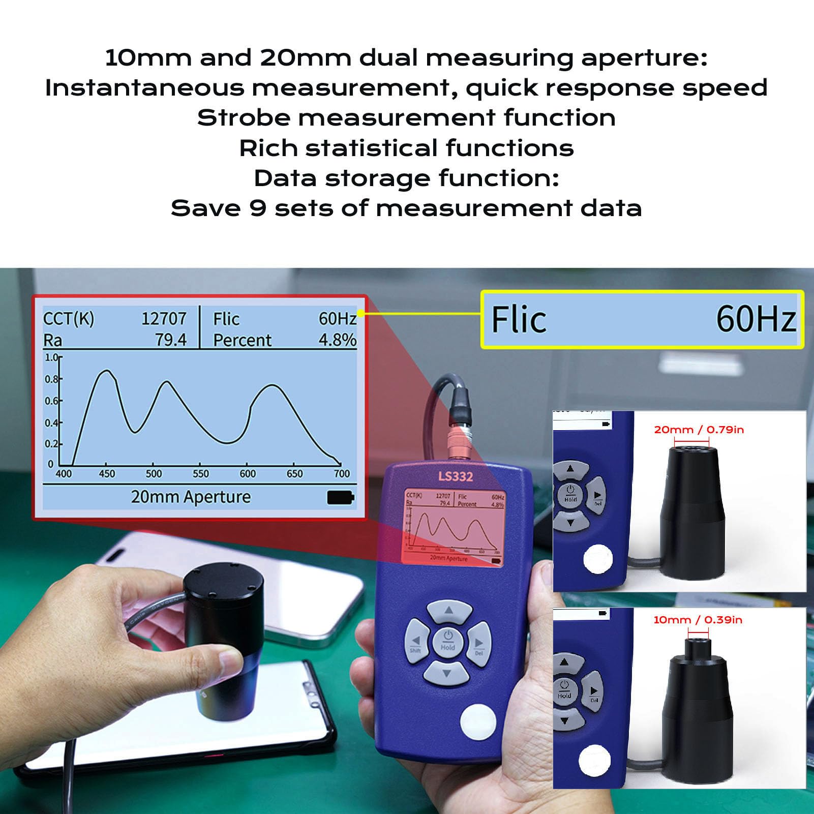 Jectse Medidor de Luz LCD, Iluminación de Iluminación Digital Luces de Medición de Luxeter 0.01~1,000,000 CD/m², Medición del Parpadeo con Sonda, Análisis de Curvas de Espectro para