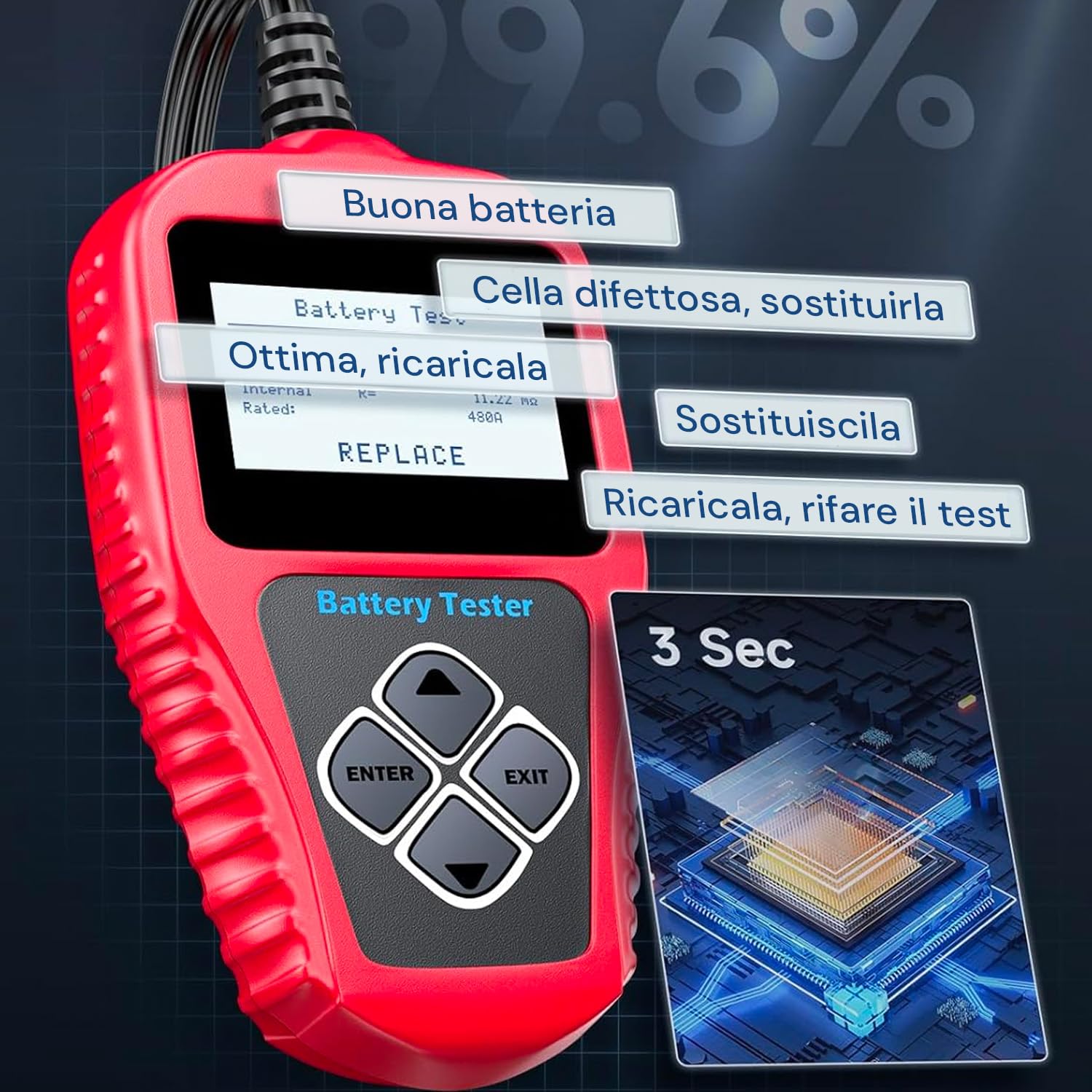 Tester per Batterie e Alternatore di Veicoli da 12V, Universale - Prove Complete della Batteria e Diagnosi dello Stato di Salute
