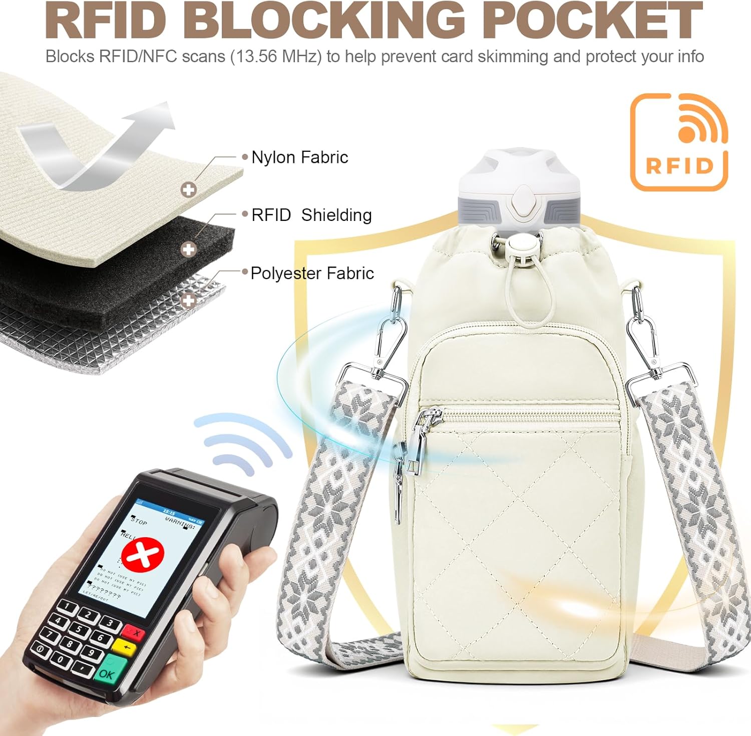 Water Bottle Carrier Bag with Strap, Water Bottle Purse with Phone Pocket 40oz for Walking Hiking - Image 5