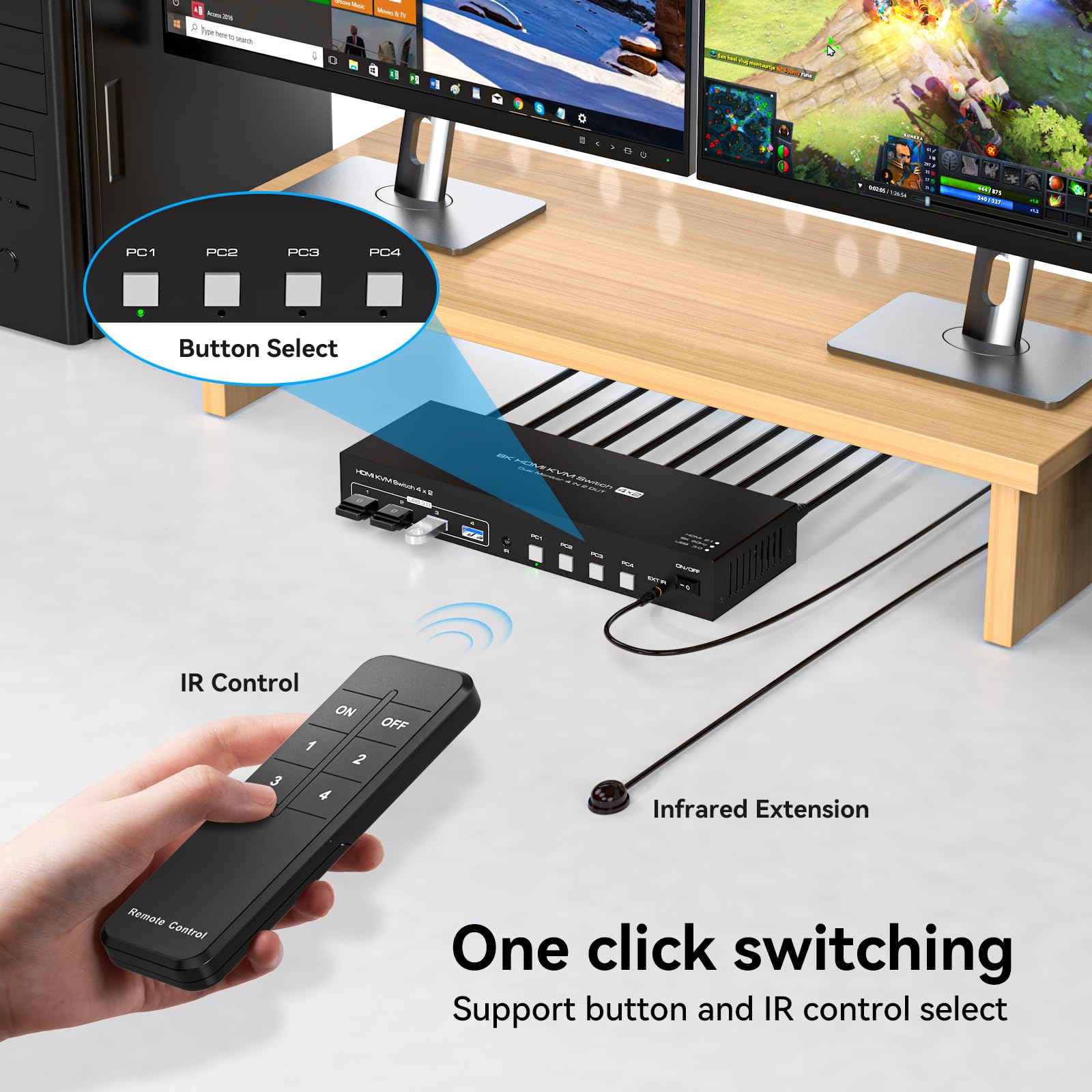 USB 3.0 HDMI KVM Switch 4 PC 2 Monitore, 4K@60Hz KVM Switches für 4