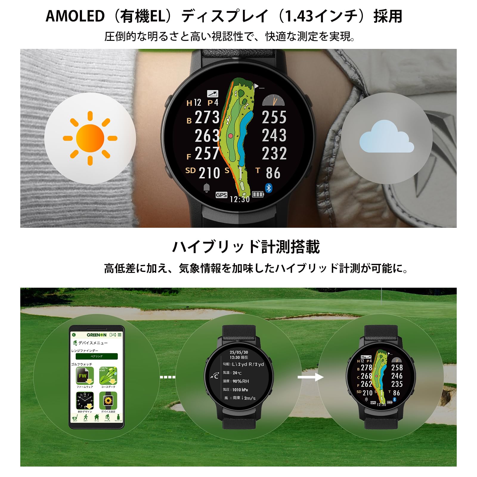 Amazon.co.jp: GreenOn（グリーンオン）ザ・ゴルフウォッチ GS601 1.43
