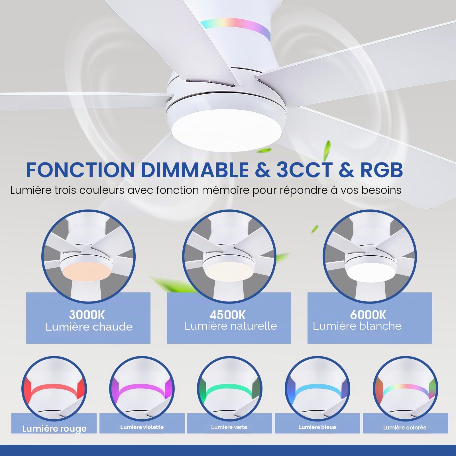 Surtime 117CM Blanc Ventilateurs de plafond avec lumières RGB - Ventilateur de plafond encastré à lumière LED 3CCT dimmable, ventilateurs de plafond modernes et profil bas pour intérieur fête