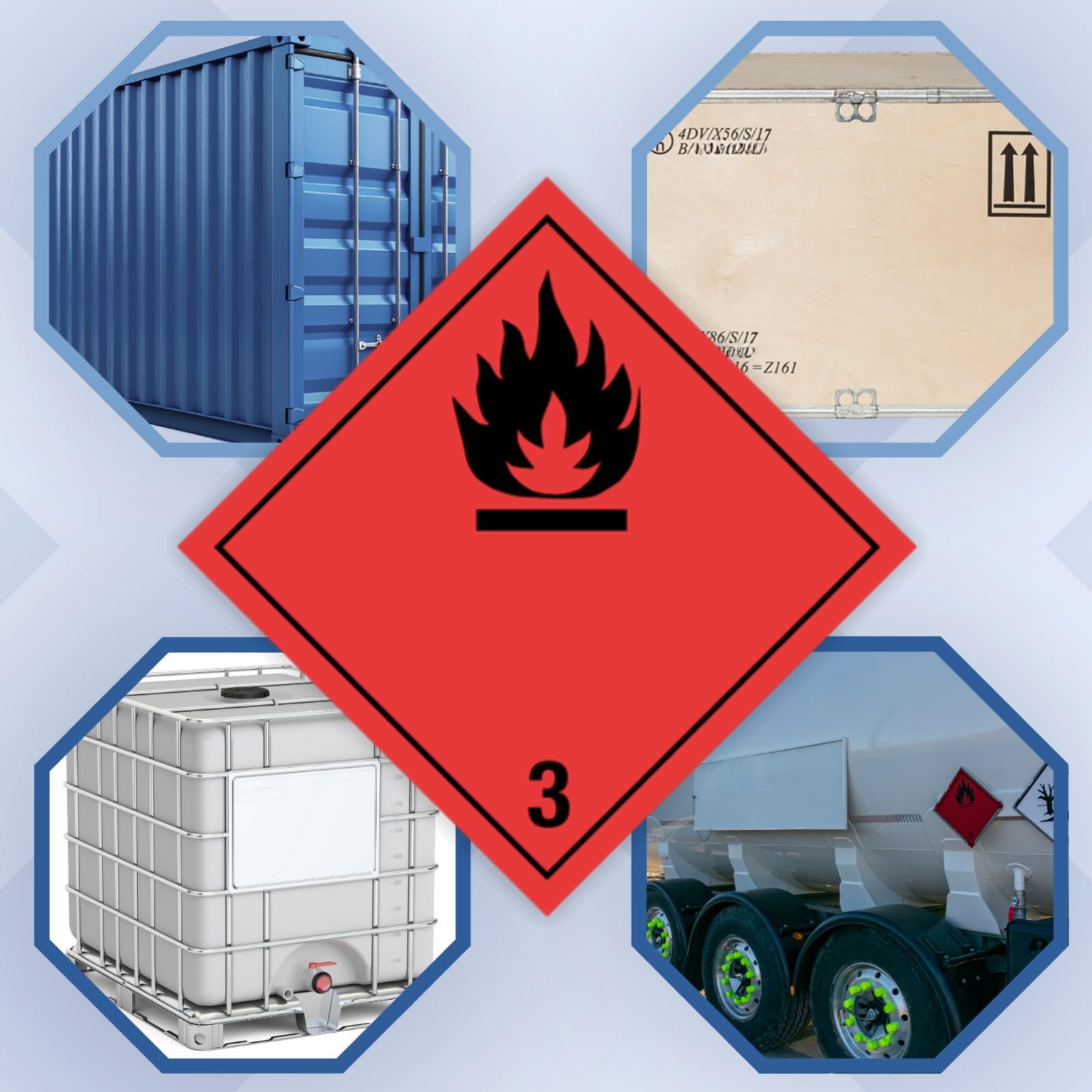 250 etiquetas adhesivas en rollo Clase 3 Líquidos inflamables 100 x 100 mm – polipropileno resistente al agua, no papel – ADR RID ADN IMDG IATA (sin texto)
