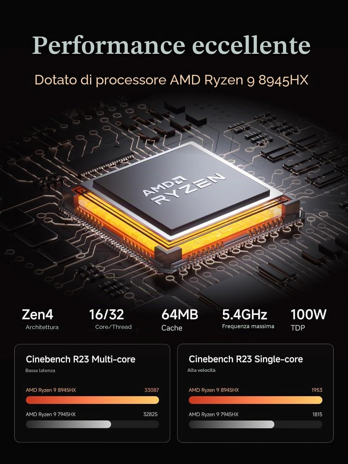 MINISFORUM Mini PC MS-A2, processore AMD Ryzen 9 8945HX a 16 core/32 thread fino a 5,4 GHz, Barebone senza DDR5 RAM(Max 96 GB)/SSD/OS, HDMI/USB-C x 2, 2,5G RJ45 x 2/10G SFP+ x 2, Wi-Fi 6E, BT5.2