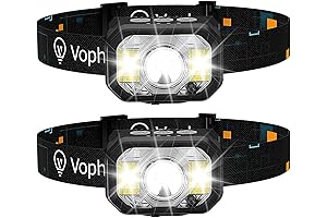 Head Lamp 2 Pack, 1200 Lumens USB Type-C Motion Sensor Rechargeable Headlamp