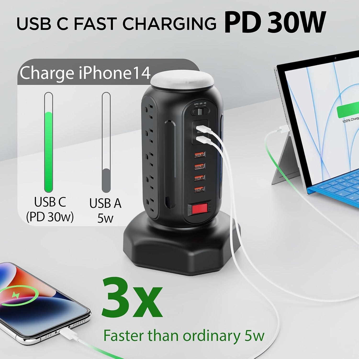 Multiple Outlets Surge Protector, PD 30W Fast Charging Power Strip Tower with RGB Night Light, 15 AC Outlets Power Tower, 2 Type C and 4 USB Ports, 6.5FT Retractable Extension Cord Charging Station