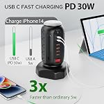 Protecteur de surpression à sorties multiples, PD 30W Tour de la bande de puissance charge rapide avec RGB Lumière de nuit, 15 AC Tour de puissance des sorties, 2 Type C et 4 USB Ports, 6.5FT Station de recharge du cordon d'extension rétractable