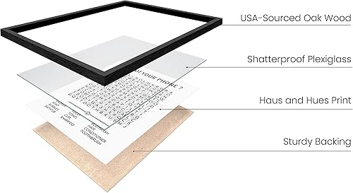 Miniatura 2 de HAUS AND HUES Divertida decoración e impresiones de baño Arte de baño de búsqueda de palabras para niños, decoración de pared divertida con marco