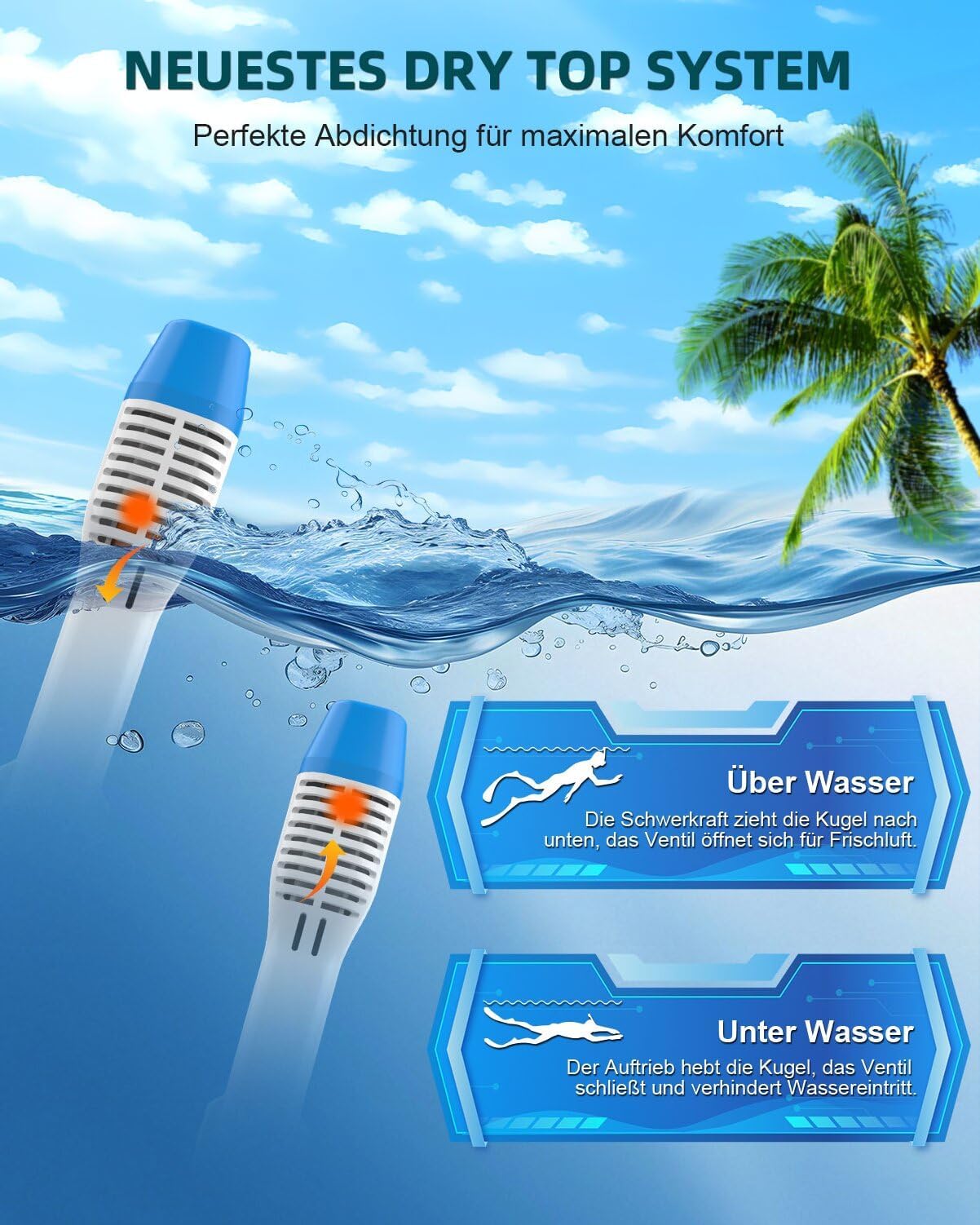 Maschera da Snorkeling per Adulti, Maschera Integrale sicura di CO2，Mascherina Facciale per snorkeling, Anti-appannamento, Supporto per Fotocamera, Occhiali da Sole Pieghevoli, 180° Visuale Panoramica