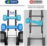 4-Tier Dumbbell Rack Stand for Home Gym – Compact Weight Rack for Dumbbells, Free Weights, Heavy-Duty Steel Storage Rack for Neoprene & Hex Dumbbel (Dumbbells Not Included) - 7
