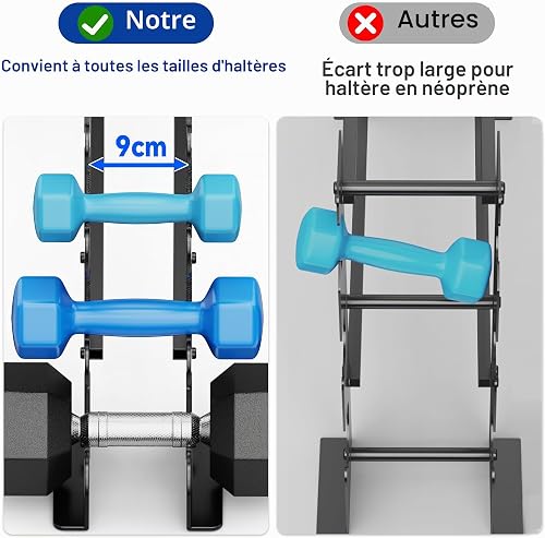 4-Tier Dumbbell Rack Stand for Home Gym – Compact Weight Rack for Dumbbells, Free Weights, Heavy-Duty Steel Storage Rack for Neoprene & Hex Dumbbel (Dumbbells Not Included) - 7