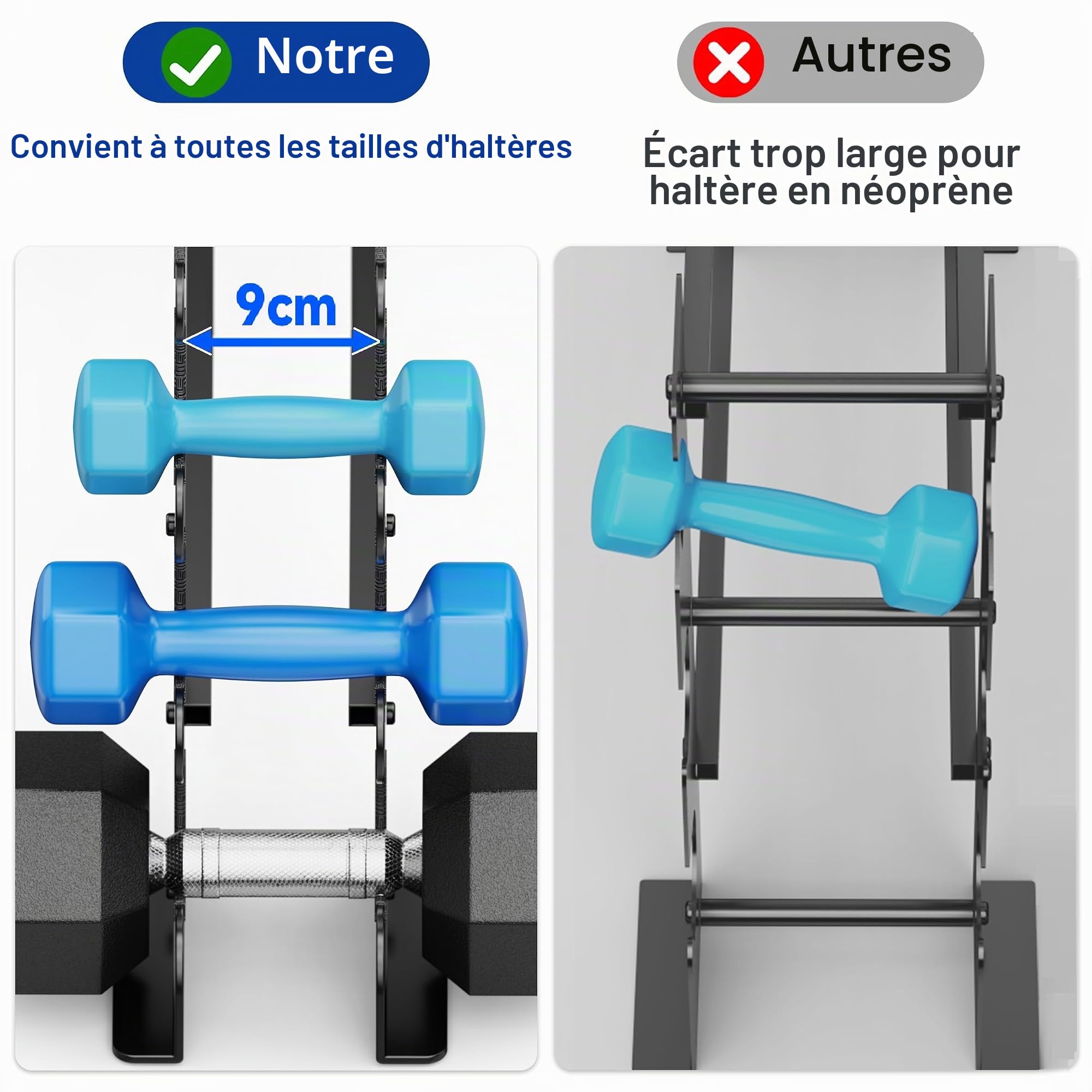 Support d'haltères à 4 niveaux pour salle de sport à domicile – Support de poids compact pour haltères, poids libres, support de rangement en acier robuste pour haltères en néoprène et haltères
