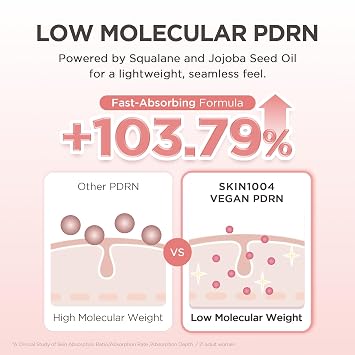 SKIN1004 Madagascar Centella PDRN 1.5% Cream, Face Moisturizer, 1.01 fl.oz