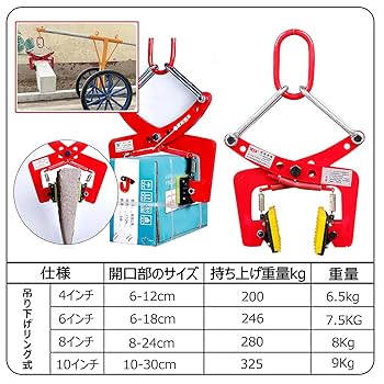 石材クランプ　二種類 Amazon | 石材クランプ ゴム 立吊りクランプ パネル吊クランプ