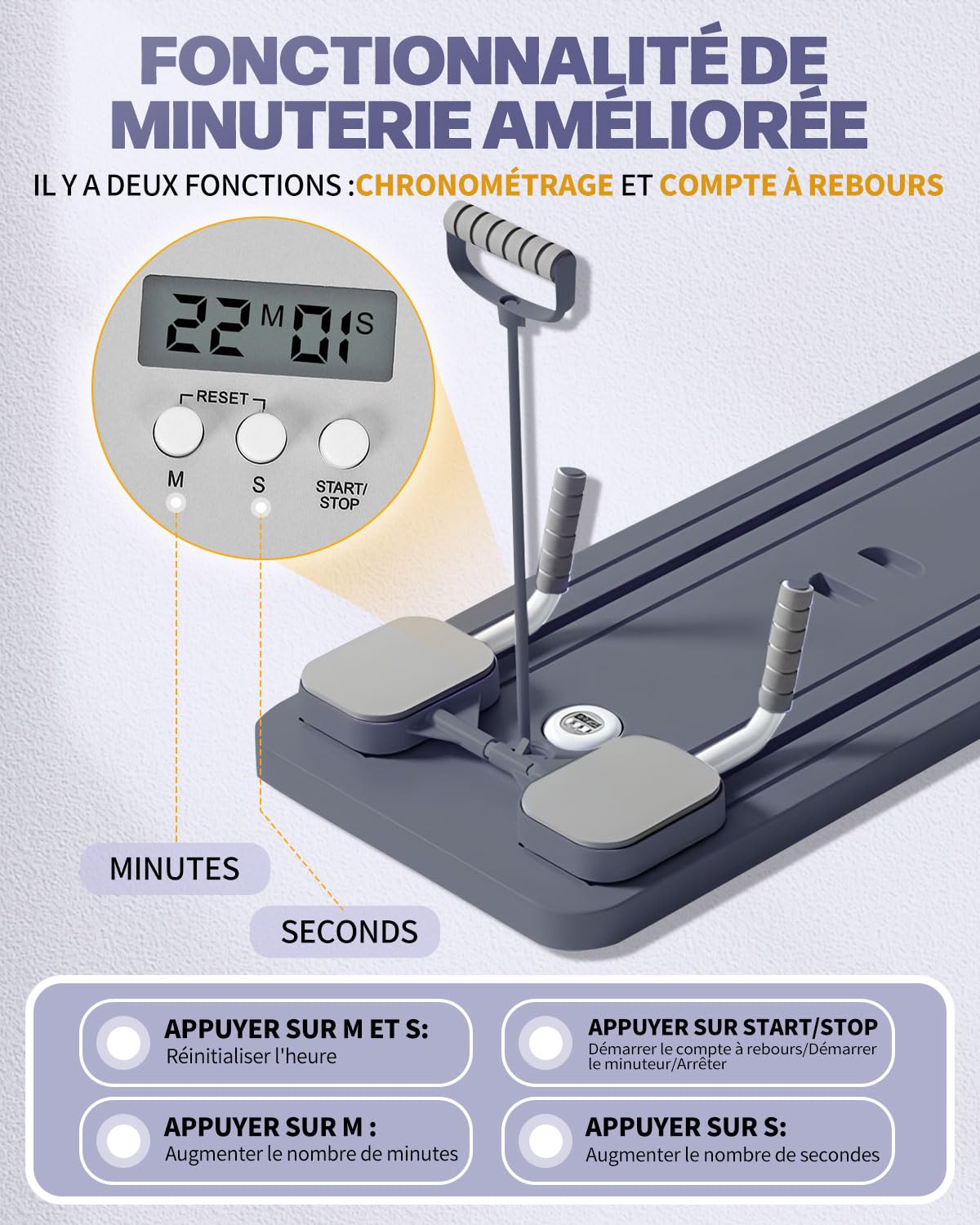 Kit Pilates Reformer 5 en 1 Pliable avec Compteur LED, Rouleau à Rebond Automatique et Planche Multifonction, pour Entraînement Complet du Corps à Domicile et en Salle, Renforcement Abdominal et Tronc