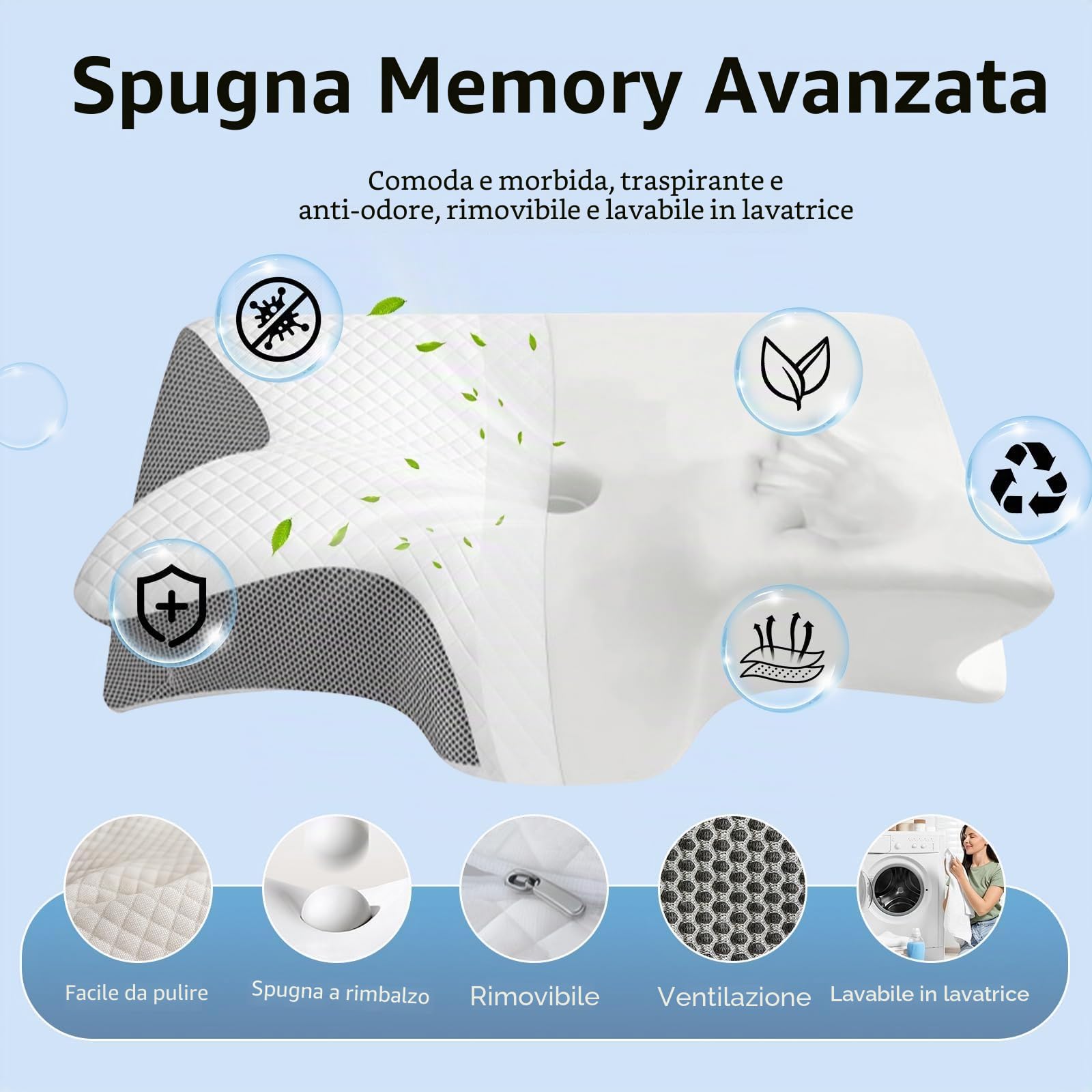 JINER Cuscino Cervicale per Dormire, Cuscino Ortopedico in Memory Foam, Cuscino Ergonomico Cervicale per Dormire sul Fianco con Federa Sfoderabile e Lavabile, 62x37x10/12cm