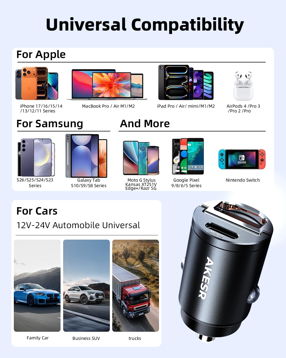 AKESR Cargador de coche de perfil bajo de 65 W, carga rápida USB C de 12 V y 24 V | Para iPhone/17/16/15/14/13 Samsung S25 S24 S23Google Android