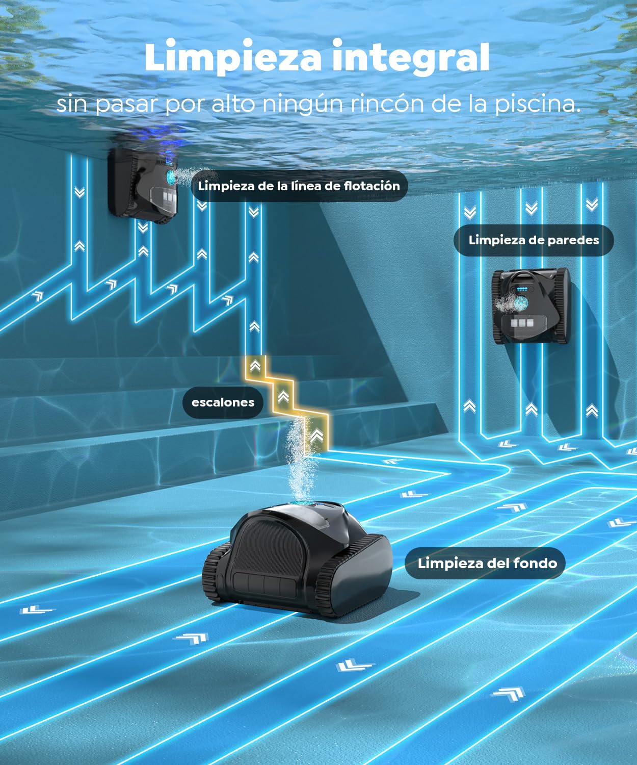 C1 Robot Piscina Limpiafondos y Paredes, Doble Filtro, Aspirador Piscina Bateria, 7 Modos Limpieza, 170-180 min Autonomía, Limpiador con App, Limpiafondos Piscina de hasta 150 m², Azul Abismo