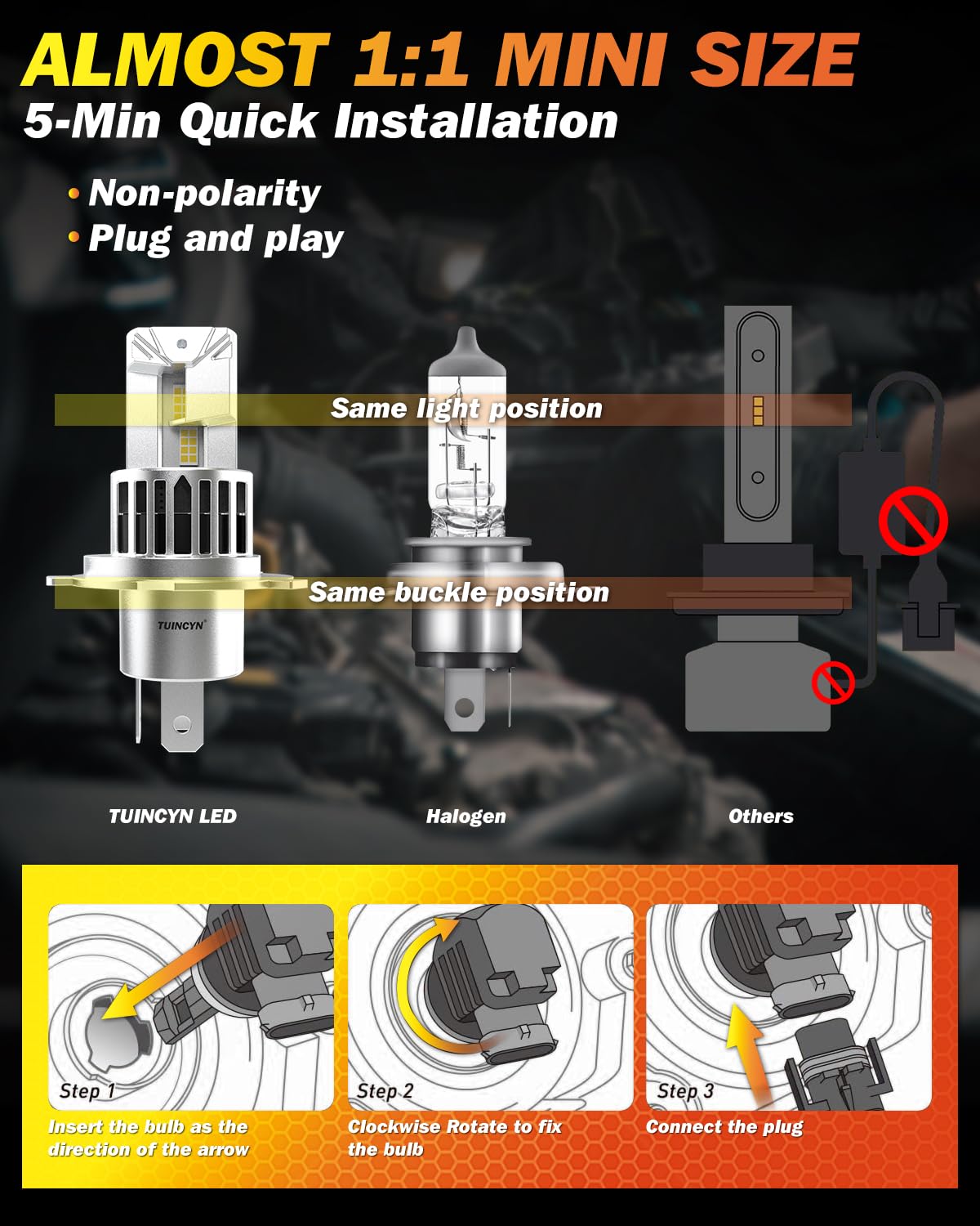 TUINCYN H4 LED Lampadine Auto, 20000LM 600% Brillante 6000K Bianco Canbus, H4 LED Fari Lampada Kit, Anabbaglianti o Abbaglianti, 1:1 Mini Lampadine Sostituzione per Alogena, 2 Lampadine