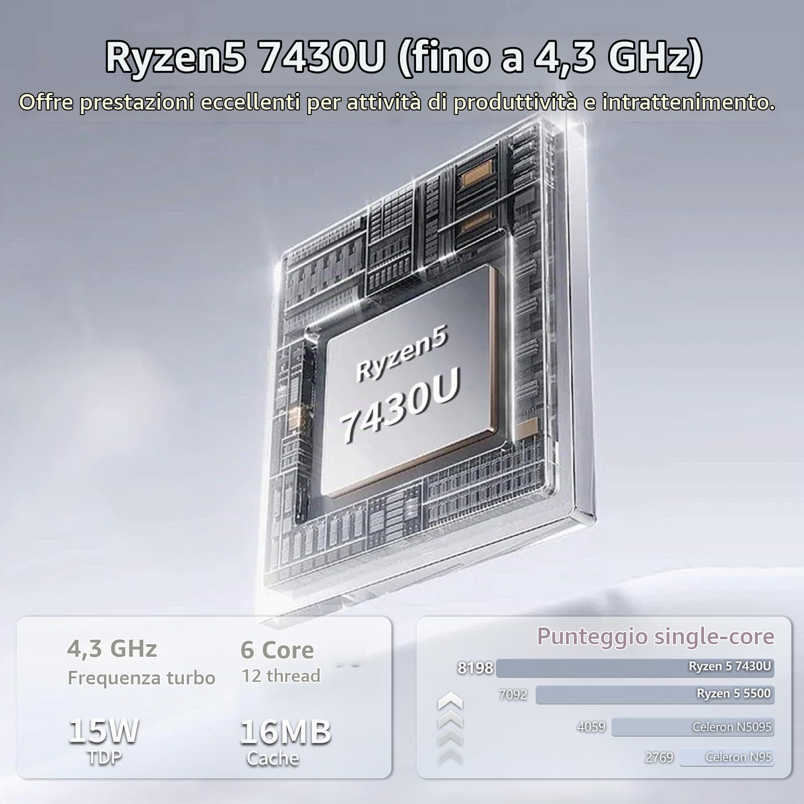 15,6 Pollici Portatile PC Ryzen 5 7430U (4.3GHz) Processore 32GB RAM 1TB SSD Notebook Win11 Grafica Radeon Laptop Tastiera Retroilluminata/Sblocco Tramite impronta Digitale USB 3.2 Type-C WiFi 6