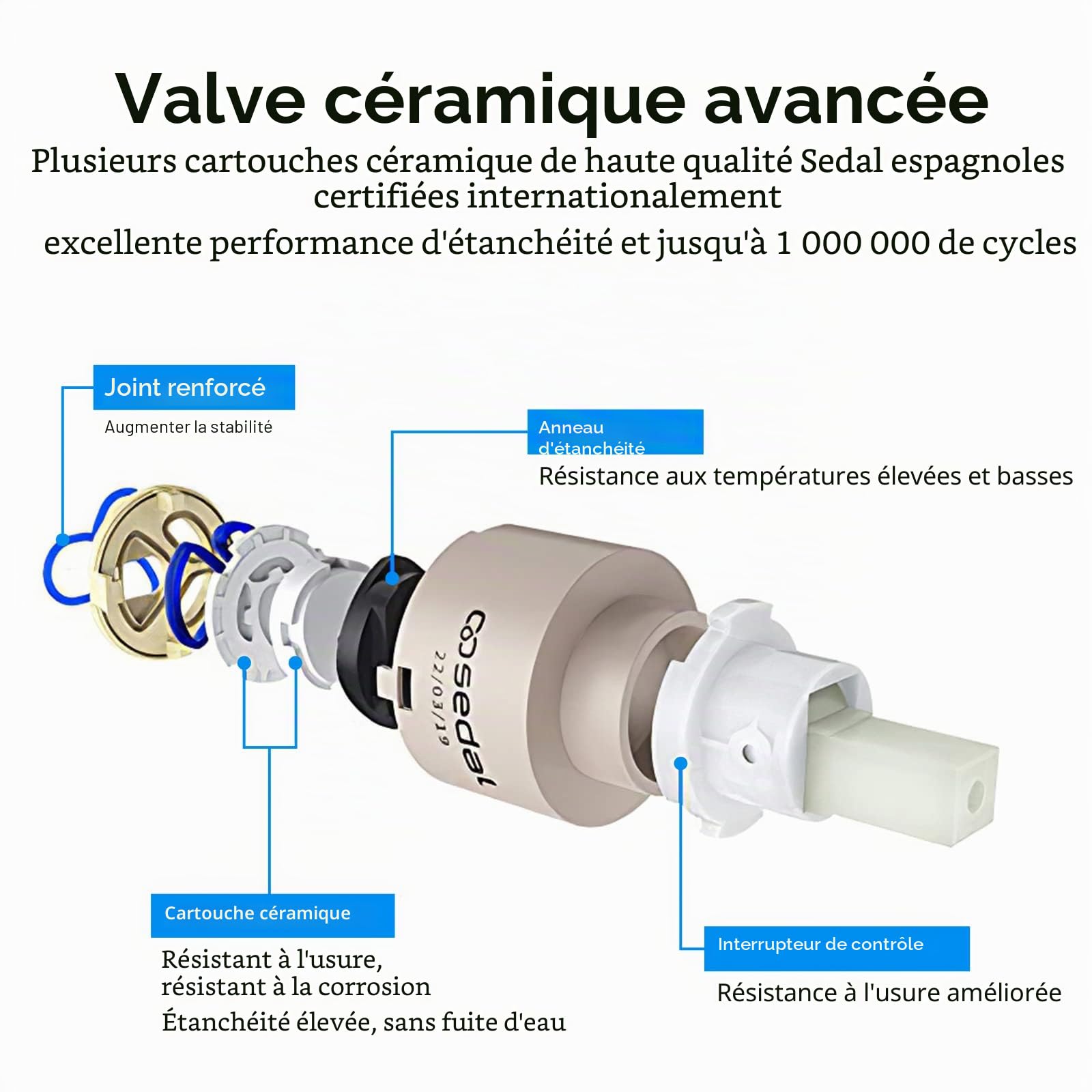 Robinet avec Haut Robinet pour Lavabo ou Vasque de Salle Bain, Chaude et Froide Réglable de Mitigeur Lavabo, Laiton Chromé(Garantie à vie) (Gris argenté)