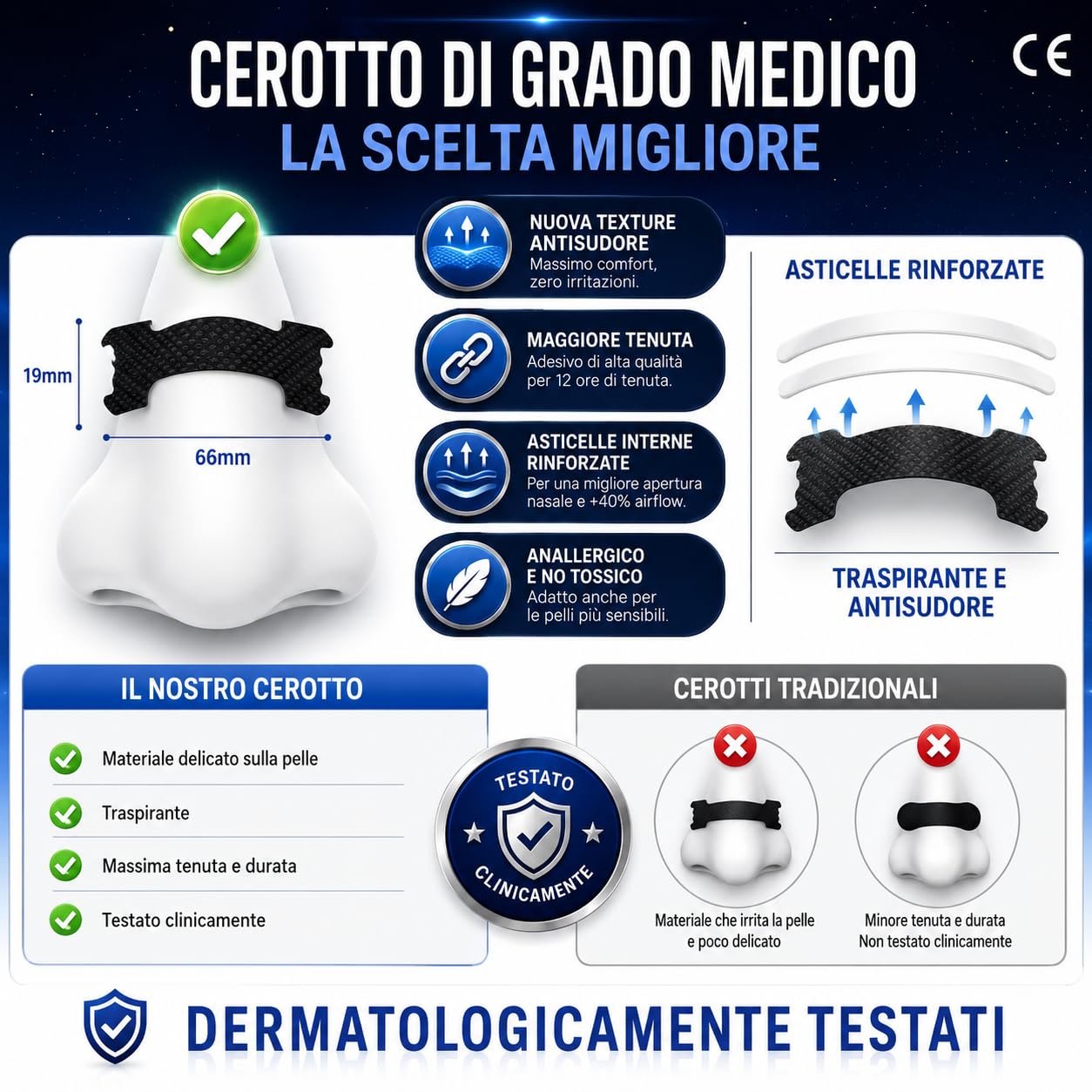 60pz Cerotti Nasali Antirussamento per Sport, Respira Bene, Dormire Meglio, Tenuta Forte, Asticelle Rinforzate, Antisudore, Giorno e Notte, per Uomo, Donna, Bambino, Dilatatore Nasale