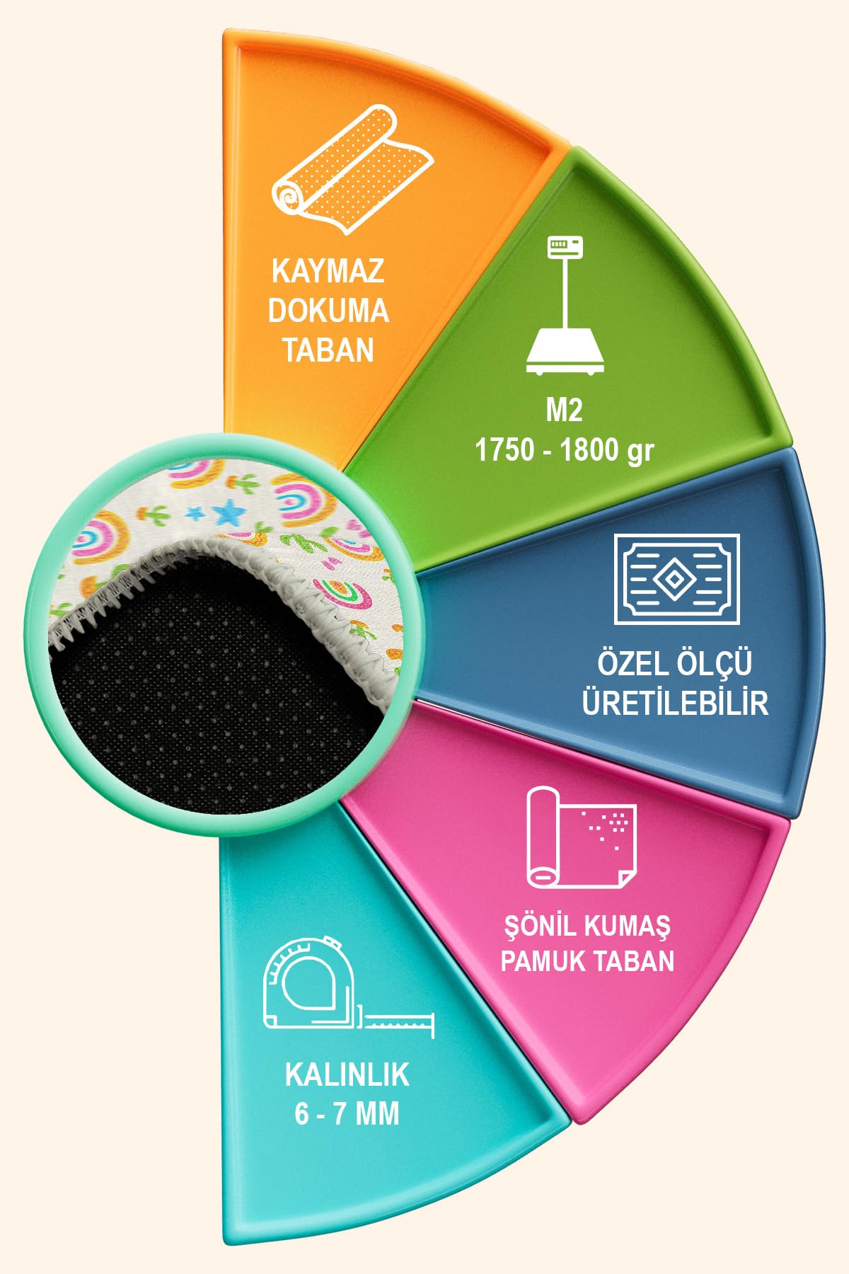Lucela Modern Şönil Antibakteriyel Yıkanabilir Kaymaz Pamuk Tabanlı Çocuk Halısı (160x160)
