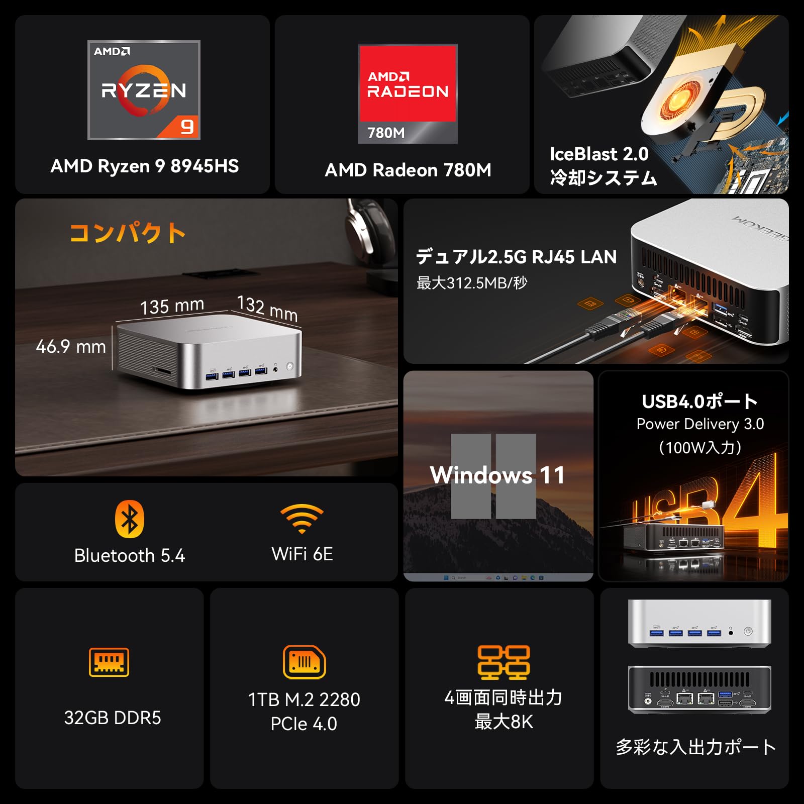 Amazon.co.jp: GEEKOM A8 Max Mini PC Radeon 780M H255/7940HS/7640HS