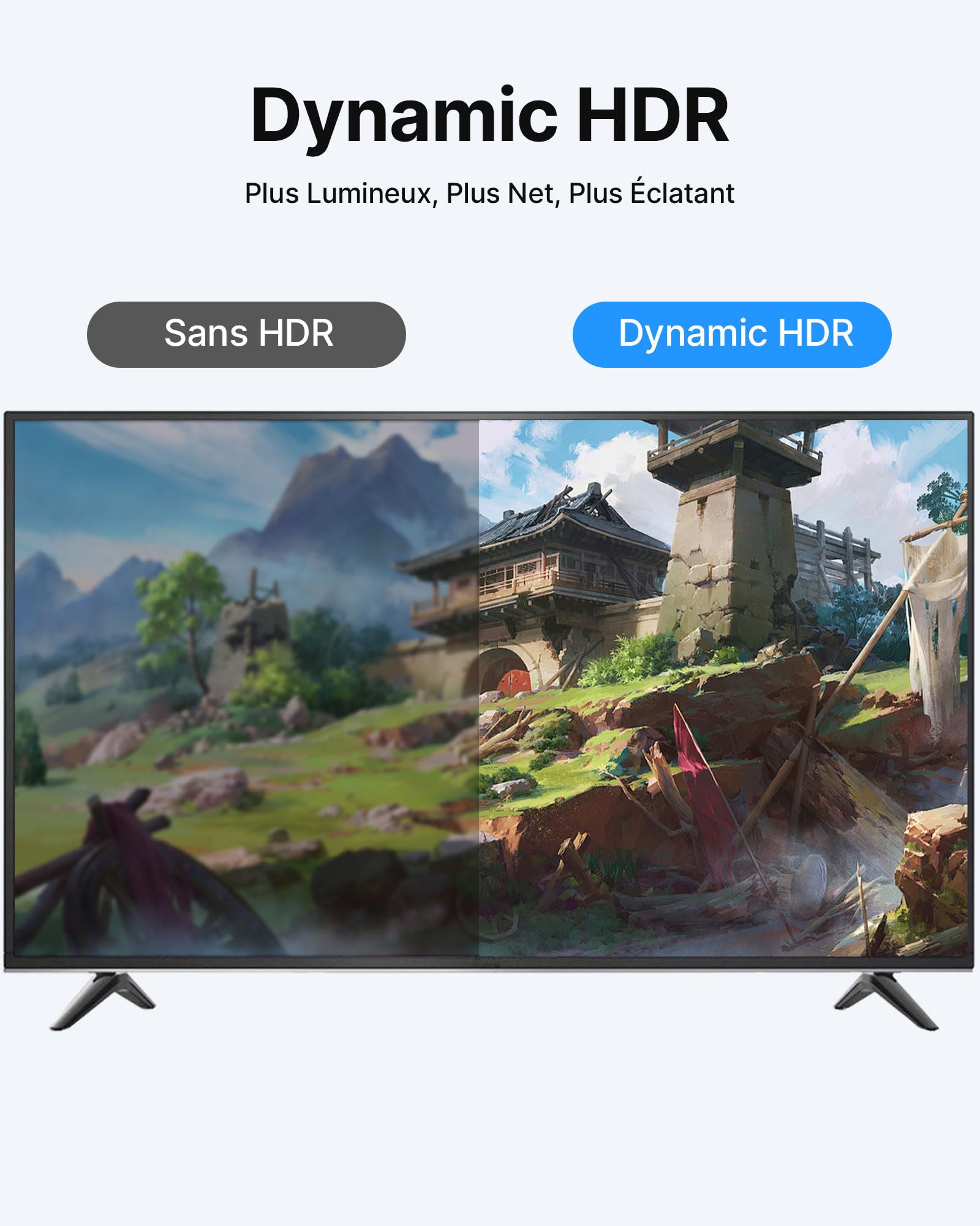 Antank Switch 2 TV Dock Compatible Uniquement avec Nintendo Switch 2 | Alliage D'aluminium Rétractable Portable Switch 2 Chargeur Station Support avec 4K@120Hz HDMI Sortie/100W Entrée/USB Port