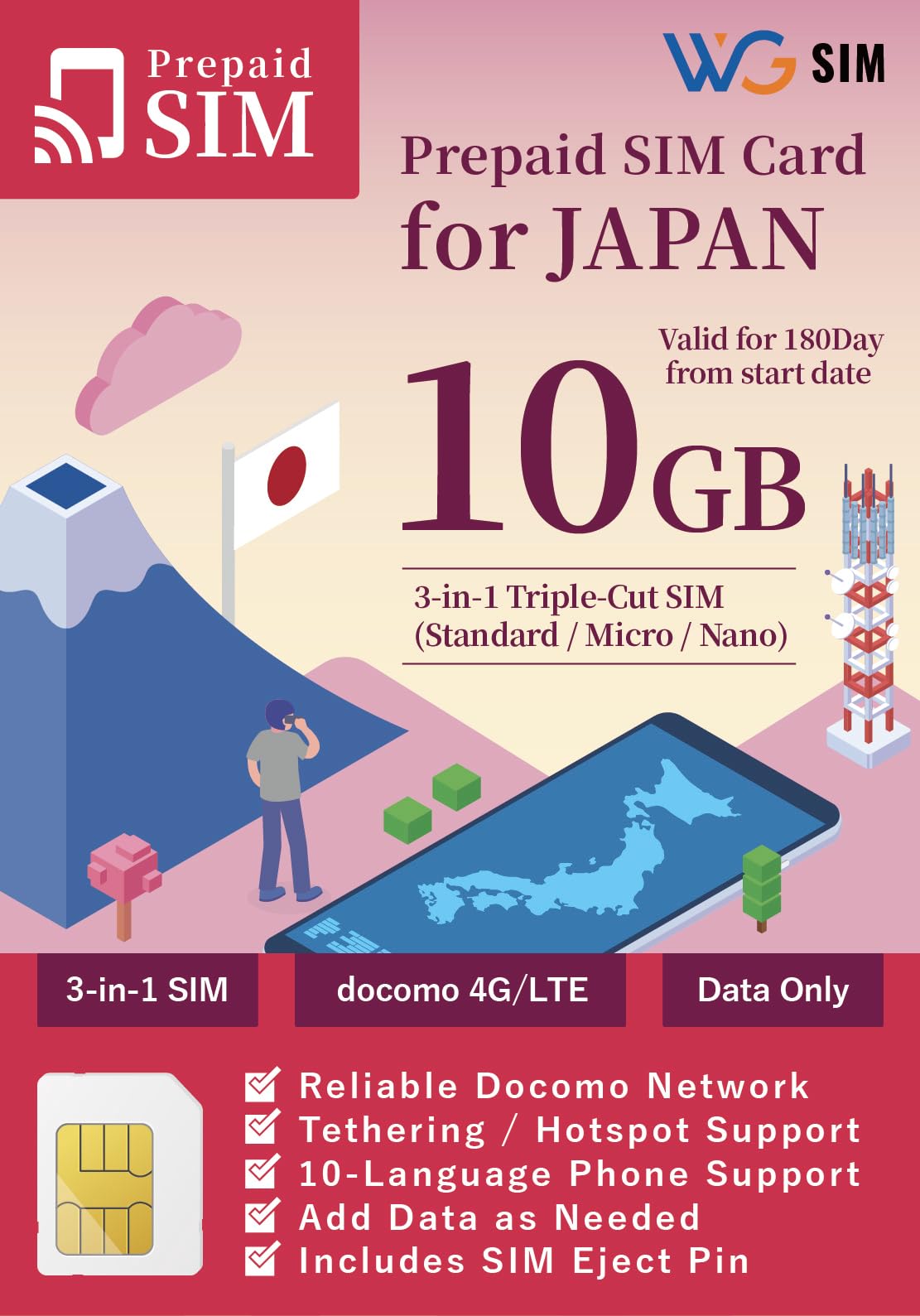Amazon.co.jp: 【NTT docomo プリペイドSIMカード】10GB 180日間 SIM