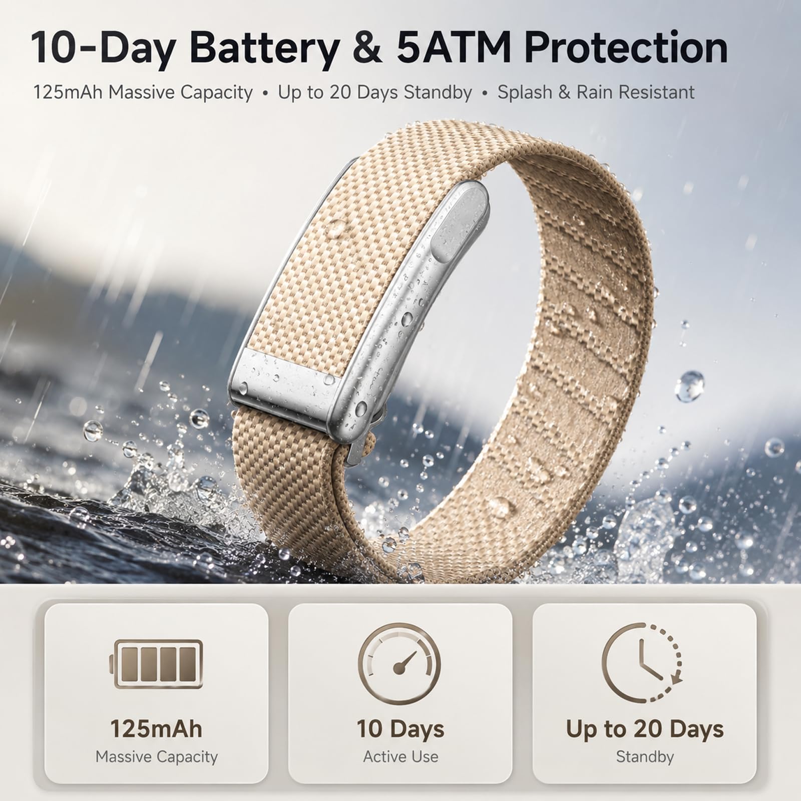 Smart Band Braccialetto Intelligente Fitness Tracker per Donne Uomini Salute Bracciale Tracker con Frequenza Cardiaca Monitoraggio Del Sonno NFC Android iOS