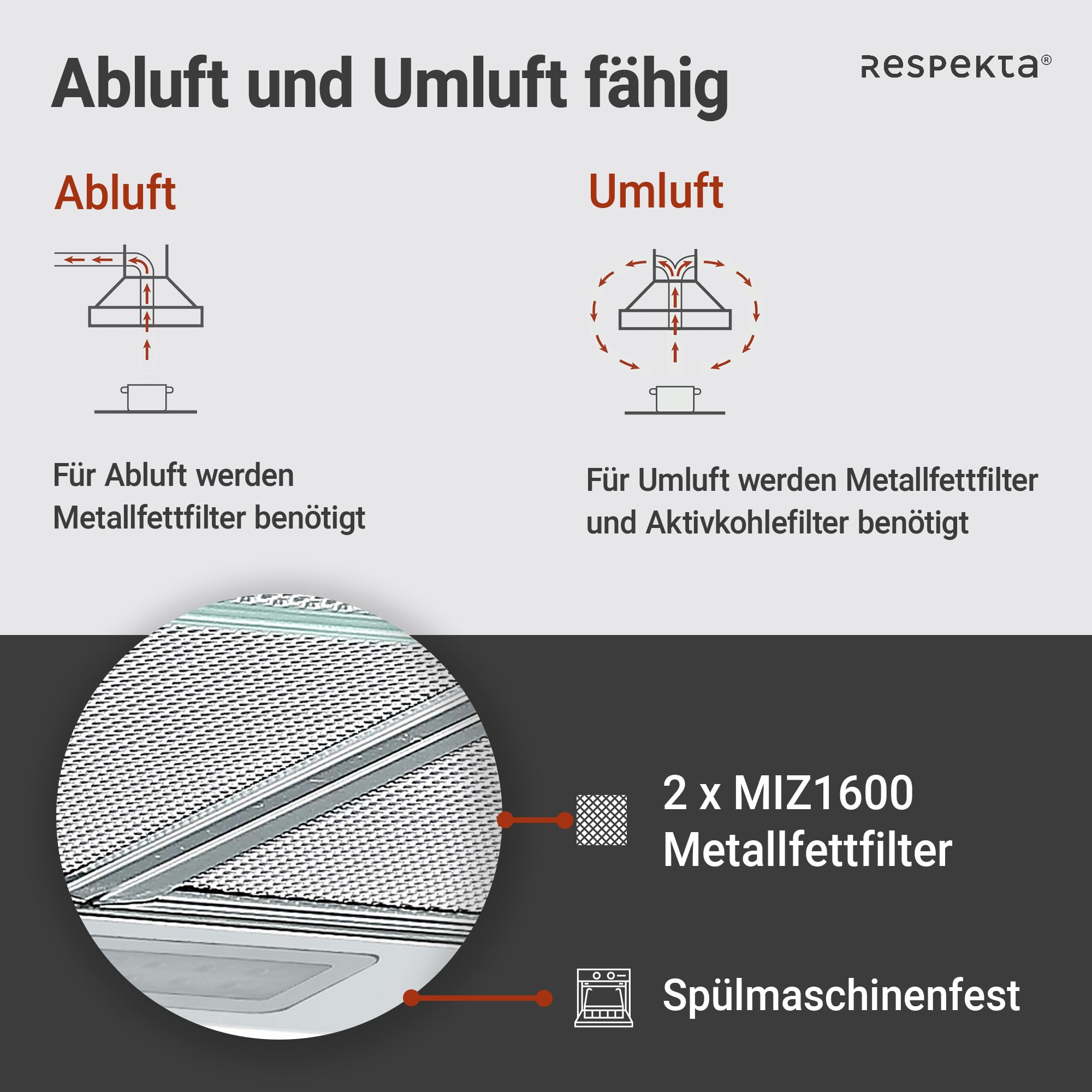 Respekta Dunstabzugshaube Unterbau 60 cm Metallgehäuse Glasfront Schwarz Abluft Umluft CH16060SGB 60-68 dB