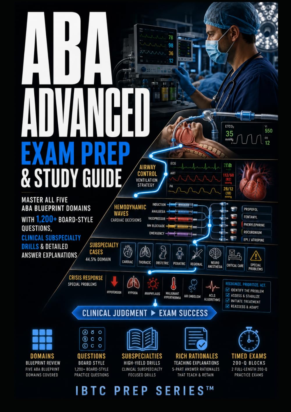 ABA ADVANCED EXAM STUDY GUIDE: MASTER ALL FIVE ABA BLUEPRINT DOMAINS WITH 1,200+ BOARD-STYLE QUESTIONS, CLINICAL SUBSPECIALTY DRILLS & DETAILED ANSWER EXPLANATIONS