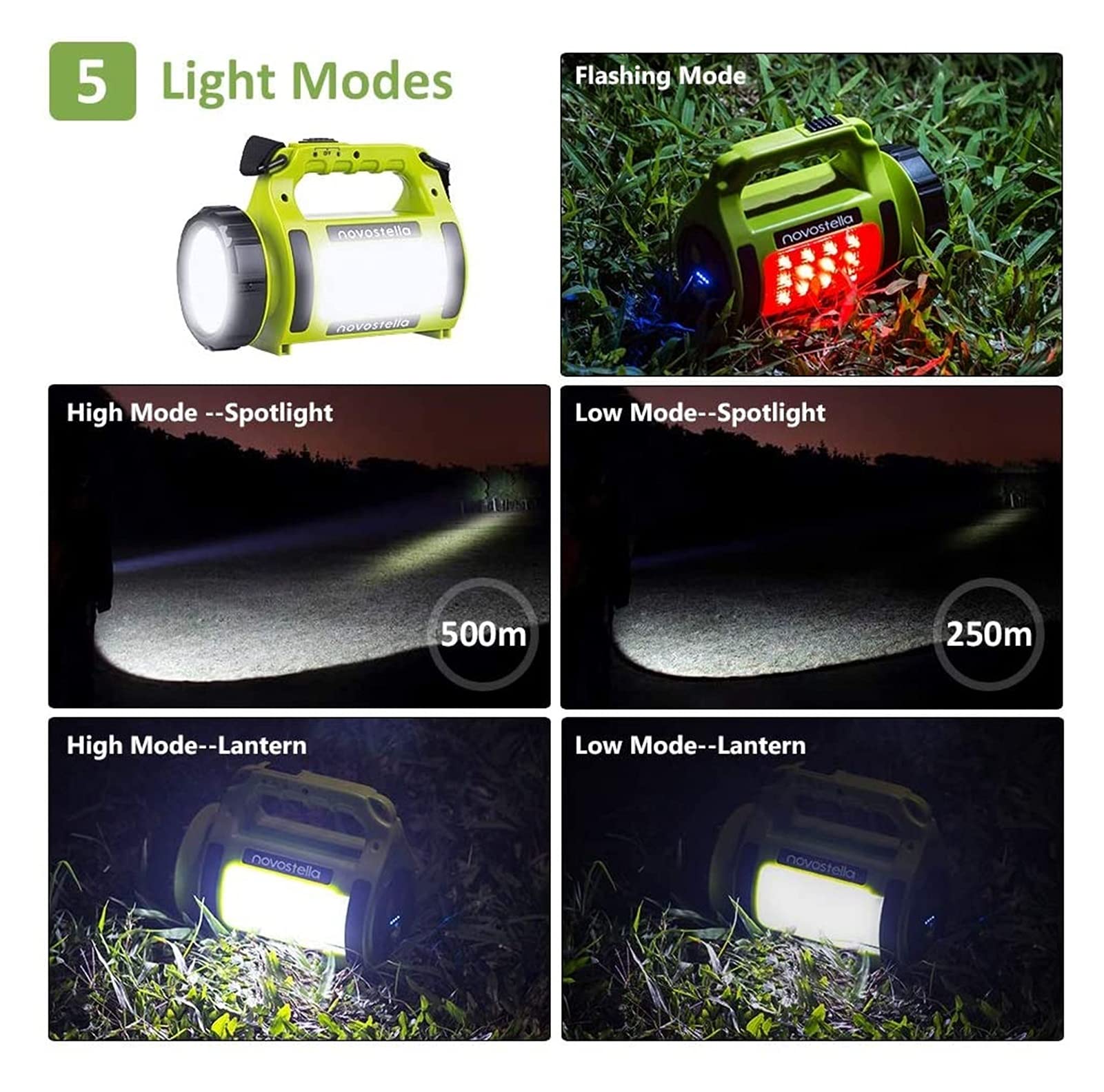 Rechargeable LED Torche, lumière de camping multifonctionnelle, projecteur de projecteur extérieur imperméable, lampe de poche à feuilles de puissance de 650lm, batterie de 2000MM, batterie de 2000mAh