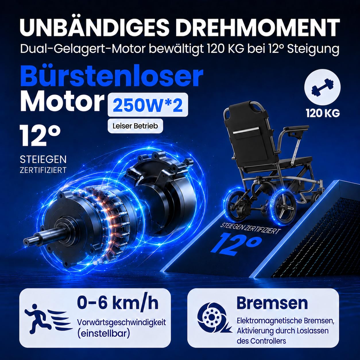 Fauteuil roulant électrique pliable de 13 kg, avec éclairage LED, portée de 48 km +, fauteuil roulant électrique tout-terrain, fauteuil roulant motorisé portable, homologué pour les voyages en