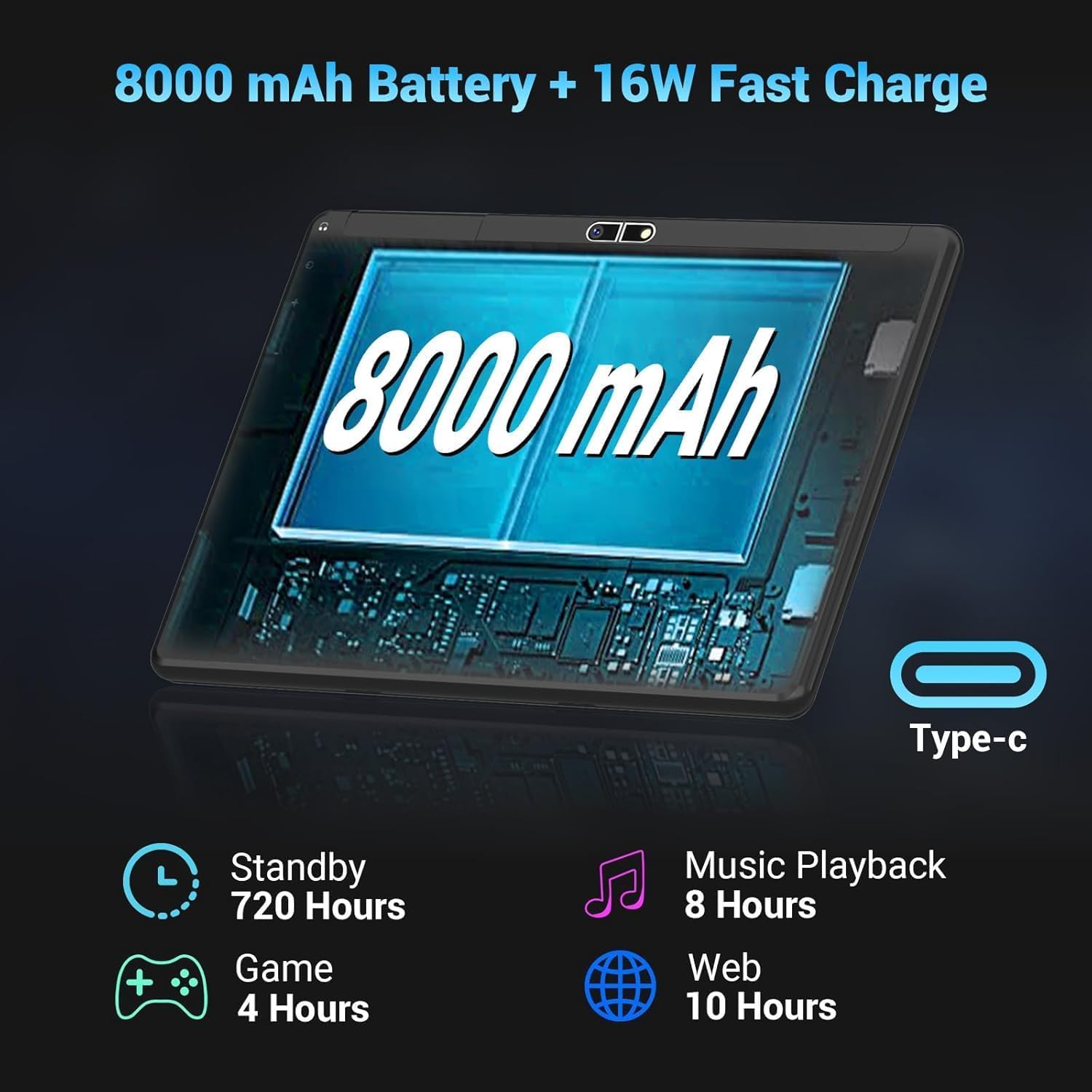 FASTWD 2024 Newest Tablet 10 Pollici Android 14,Tablet PC 5G WiFi 36GB RAM+128GB ROM (1TB TF),Batteria 8000mAh,Tablet 2 in 1 con tastiera,penna,mouse,Nero