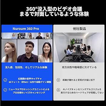 Amazon.co.jp: Nuroum 360 Pro ウェブカメラ web会議用 360