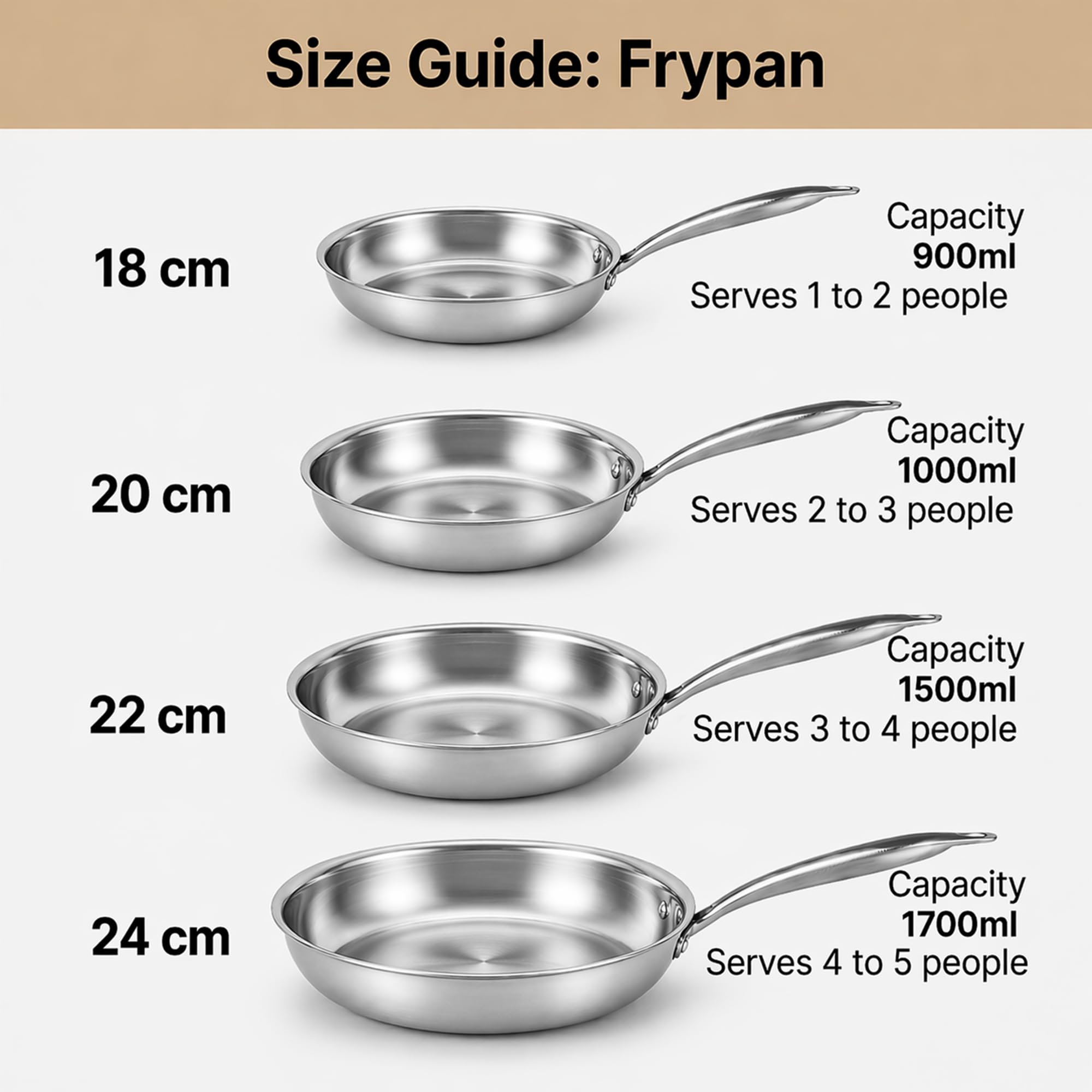 SOLARA Triply Stainless Steel Fry Pan 24 cm, Tri-Ply Induction Compatible Frying Pan, Heavy Bottom Skillet, PFOA-Free, Gas & Induction Safe, Durable Kitchen Cookware — Amazon image 5