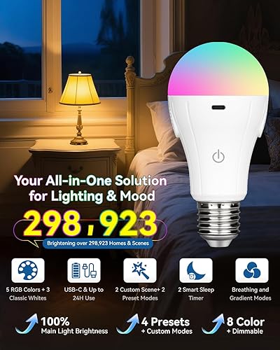 Miniatura 2 de Bombillas recargables remotas CordlessGlow preajustes NITEREAD + modo 1 y 2 escenas personalizadas, 5 bombillas RGB + 3 CCT regulables a pilas para