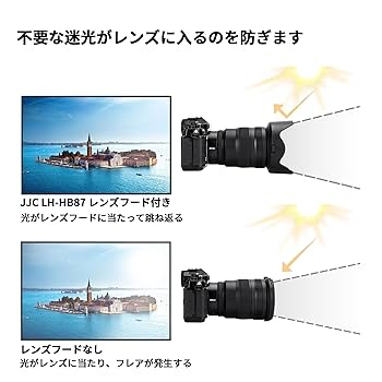 【美品】【付属品付】ニコンAFズームレンズ　フィルター　フード Amazon | エフフォト F-Foto フード&フィルター セット Nikon