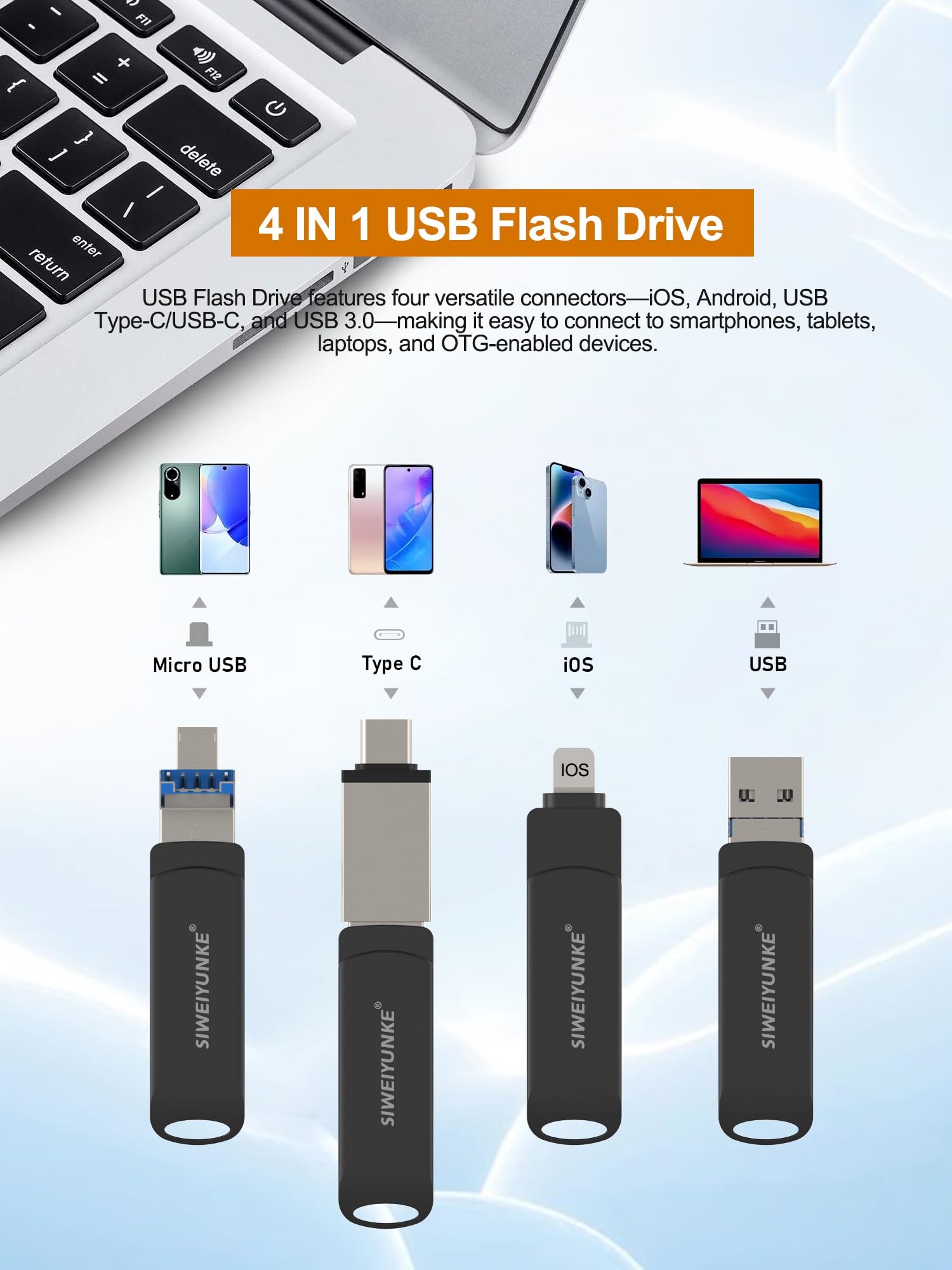 SIWEIYUNKE USB Stick Für IPhone 128 GB – 4-in-1, USB 3.0, Kompatibel Mit IOS/Android/PC, Silber