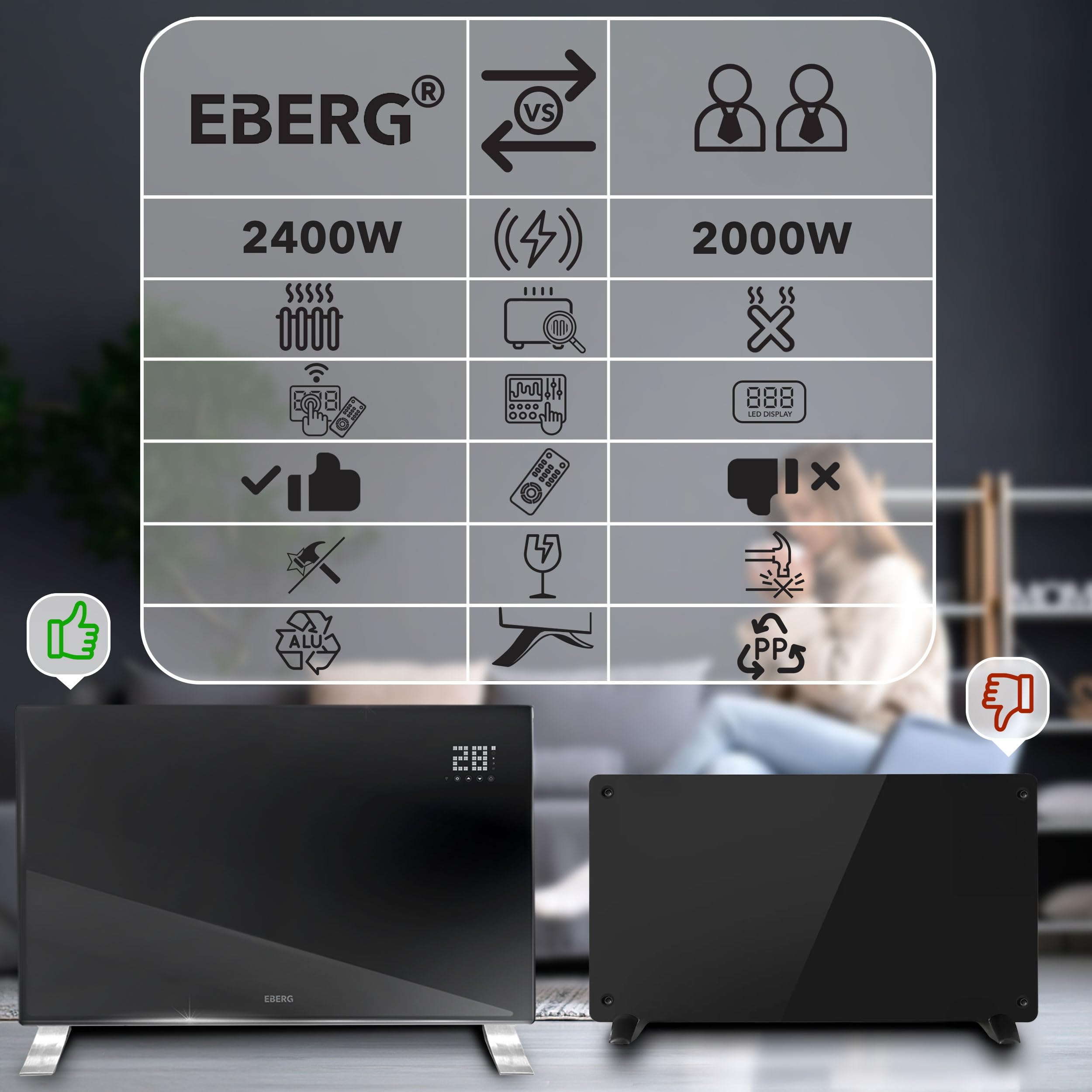 EBERG EVI PRO Grzejnik konwektorowy 2400 W WiFi, szklany panel, pilot, termostat cyfrowy, montaż ścienny lub stojący